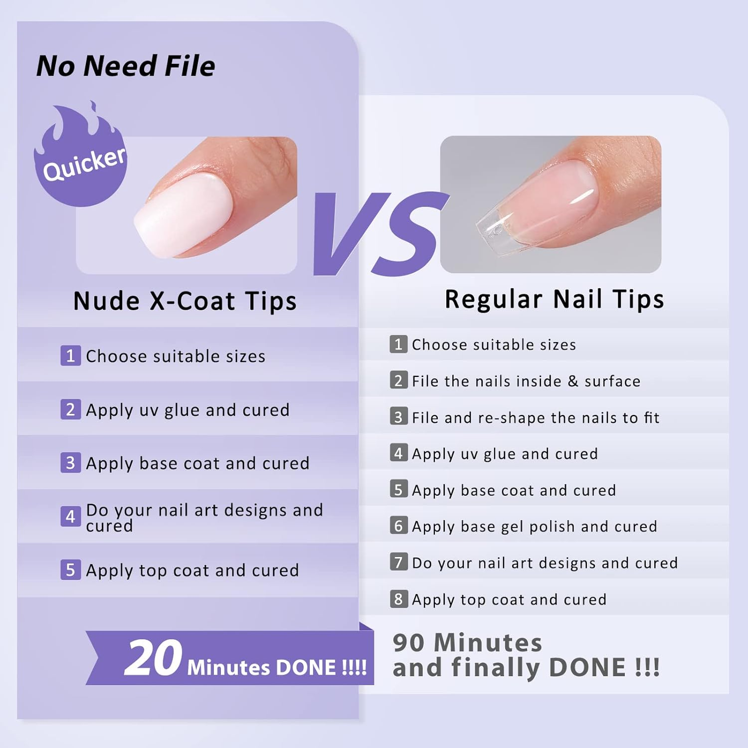 Btartboxnails XS Short Square Gel Nail Tips - Pre Colored Milky White Soft Gel Nail Tips, Milky White Press on Nails, Natural XCOATTIPS Pre Applied Tip Primer image number 5