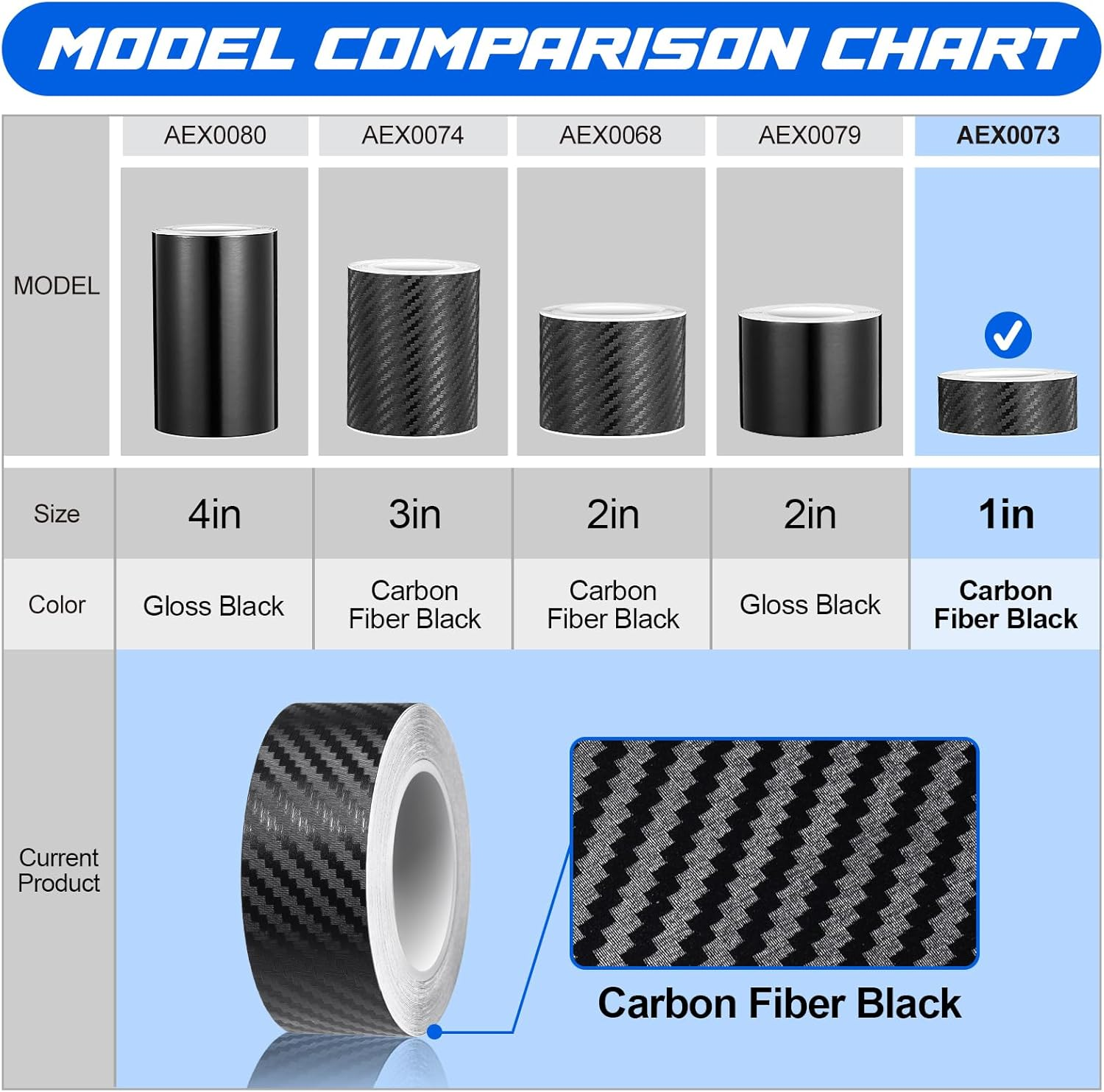 Spurtar Carbon Fiber Wrap, 1 Inch X 20 Ft Air Release Black Vinyl Wrap for Cars Chrome Delete 3D Carbon Fiber Tape Blackout Exterior Decor Tape for Vehicles DIY Free Tool 2.5 X 600Cm image number 6