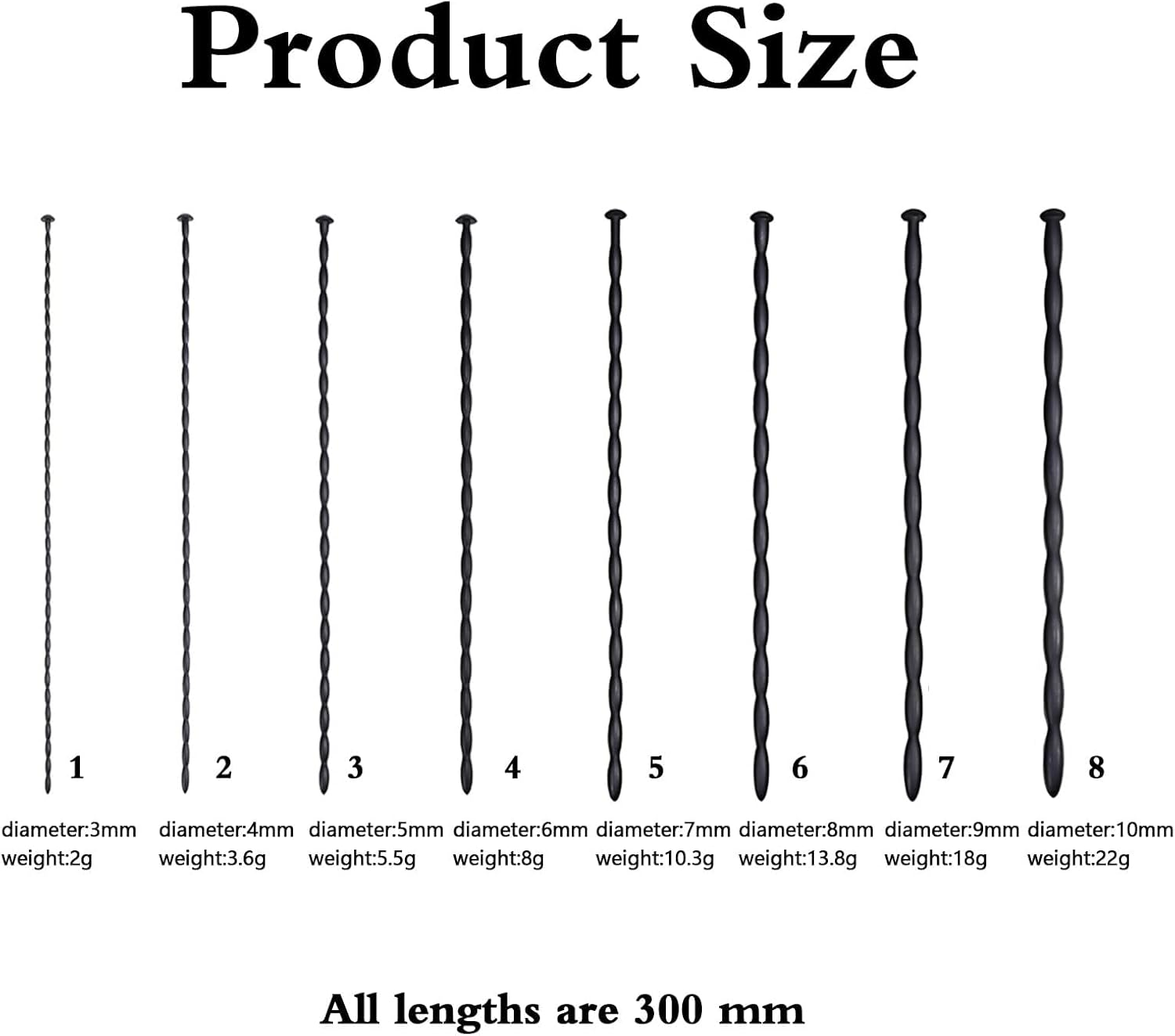Mineens Silicone Urethral Dilator Set for Men - 8 Pcs Penis Sounding Trainer Kit with Urethral Tube, Cock Expansion Plug, Threaded Design for Stimulation & Masturbation (FDA Silicone) image number 2
