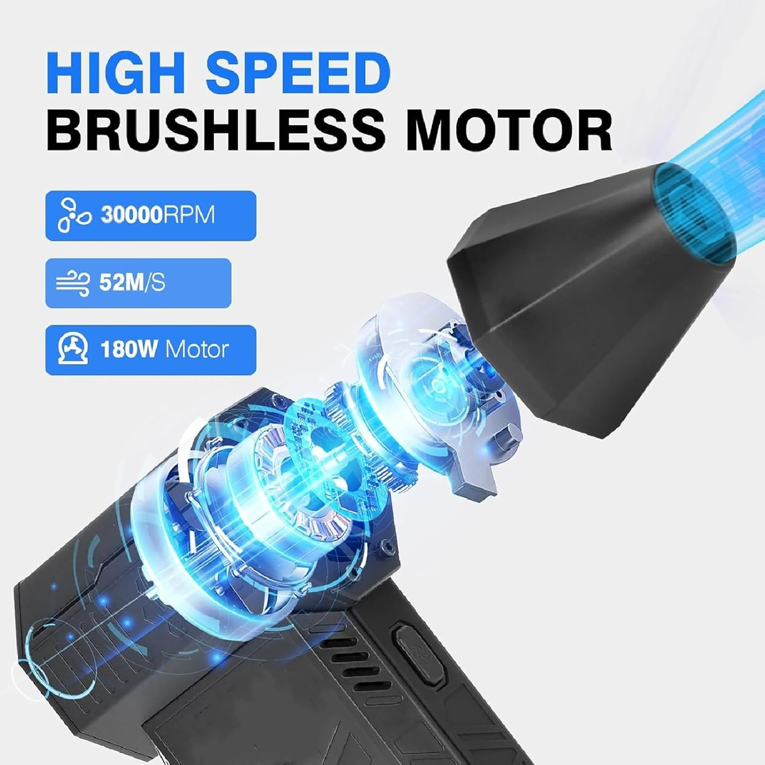 Jet Dry Blower, 3 Gear Adjustable Electric Air Duster, 300000RPM Jet Dry Mini Blower, 16000Mah Portable Air Blower Car Dryer Turbine Jet Blower for Car, Cleaning, Camping image number 5