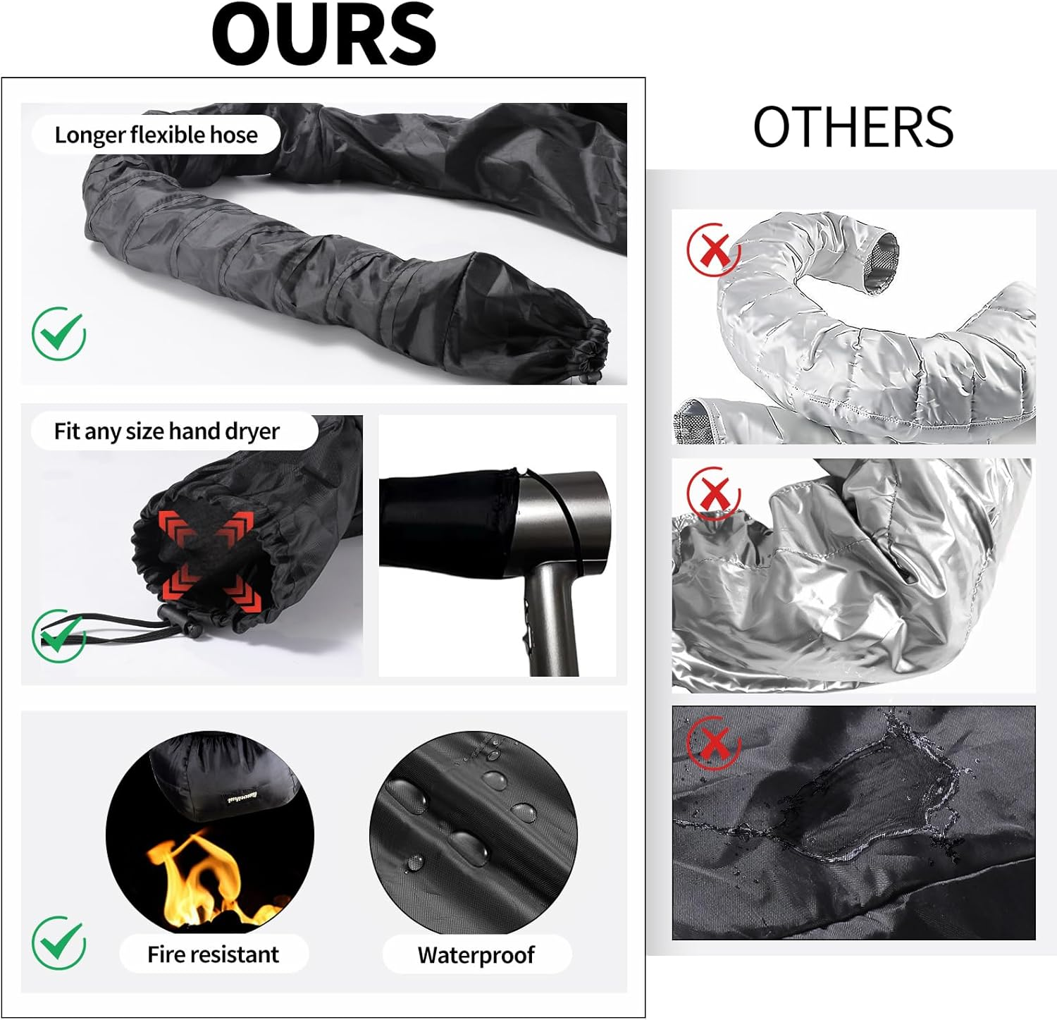 2025Ultimate Hooded Hair Dryer Cap, Hair Dryer Bonnet Attachment for Curly Hair， Your Ideal Hair Diffuser Solution-Large Capacity Hair Dryer Cap for Quick Styling of Curly Hair (Black) - Starry Night Black image number 6