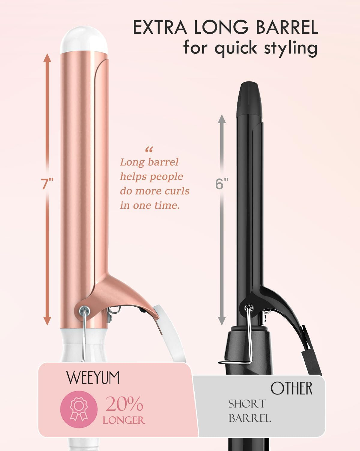 WEEYUM 1 1/4 Inch Curling Iron, Large Barrel Curling Wand for Hair, Ceramic Tourmaline Hair Curling Iron Double Voltage(100-240V) image number 4