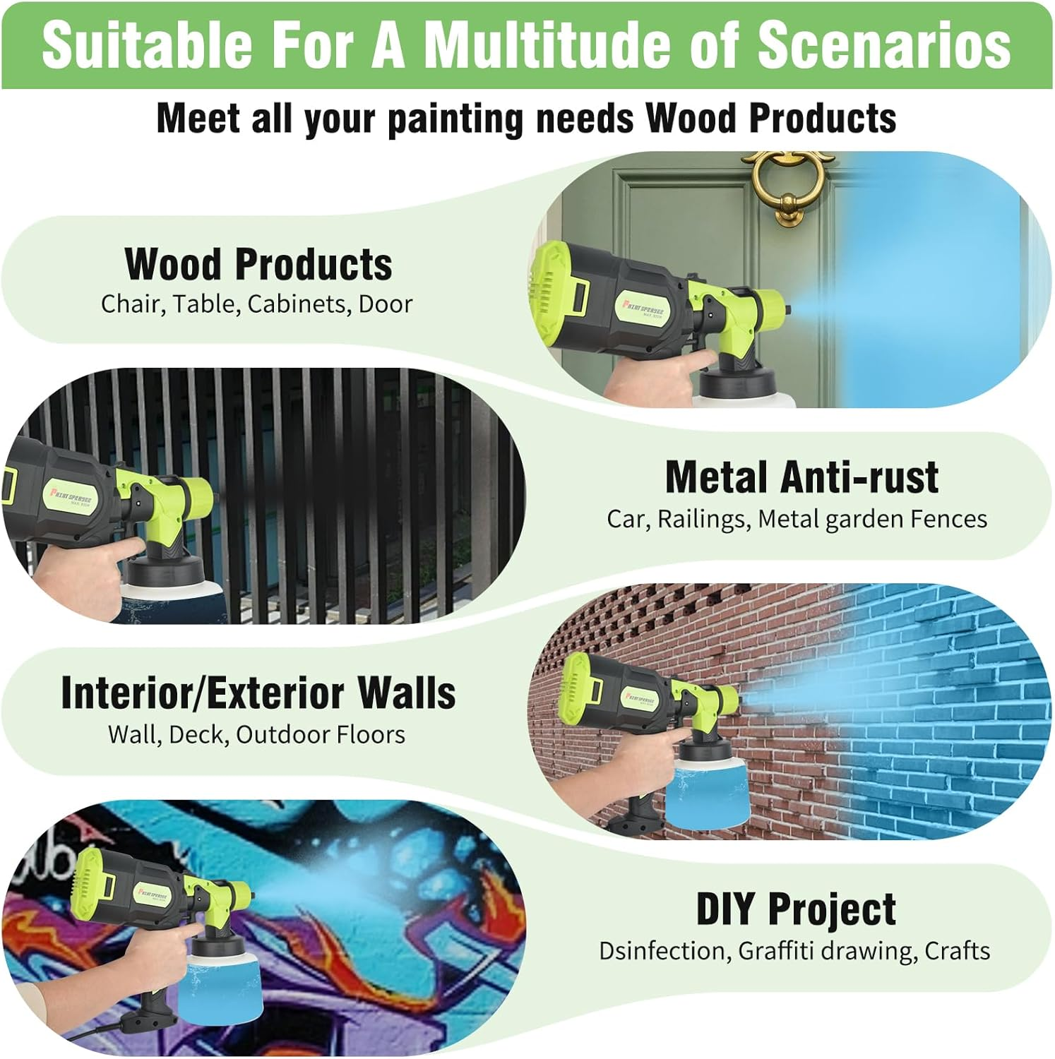 Paint Sprayer, 1400Ml Capacity Paint Spray Gun, 3 Spray Modes Electric Paint Sprayer, Easy to Clean and Assemble, Suitable for Walls, Furniture, Cabinets, Fences, Doors, Chairs (Black) image number 2