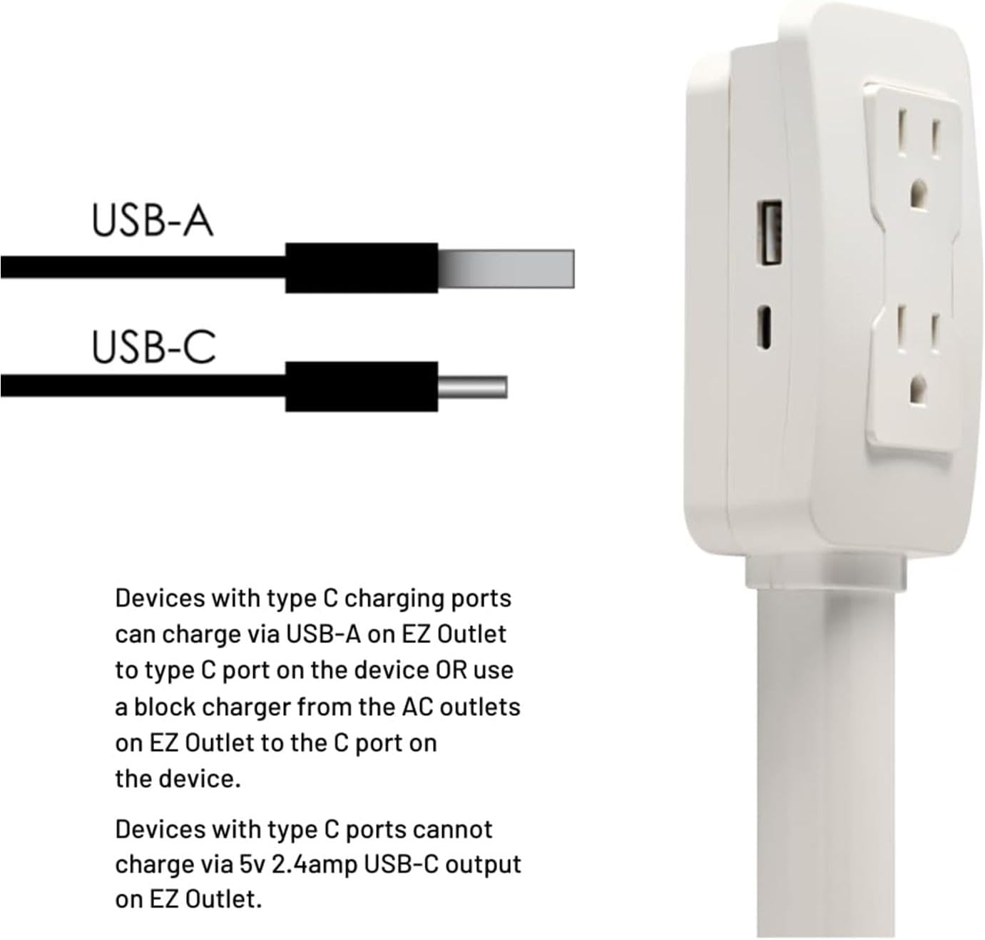 Po-Wer Socket Expander, Access Hard-To-Reach Outlets, Features USB-A, USB- C, and 2 AC Outlets, Extends 22"-34", Rotates 180&deg;, Use behind Couches, Nightstands, Desks, and More image number 6