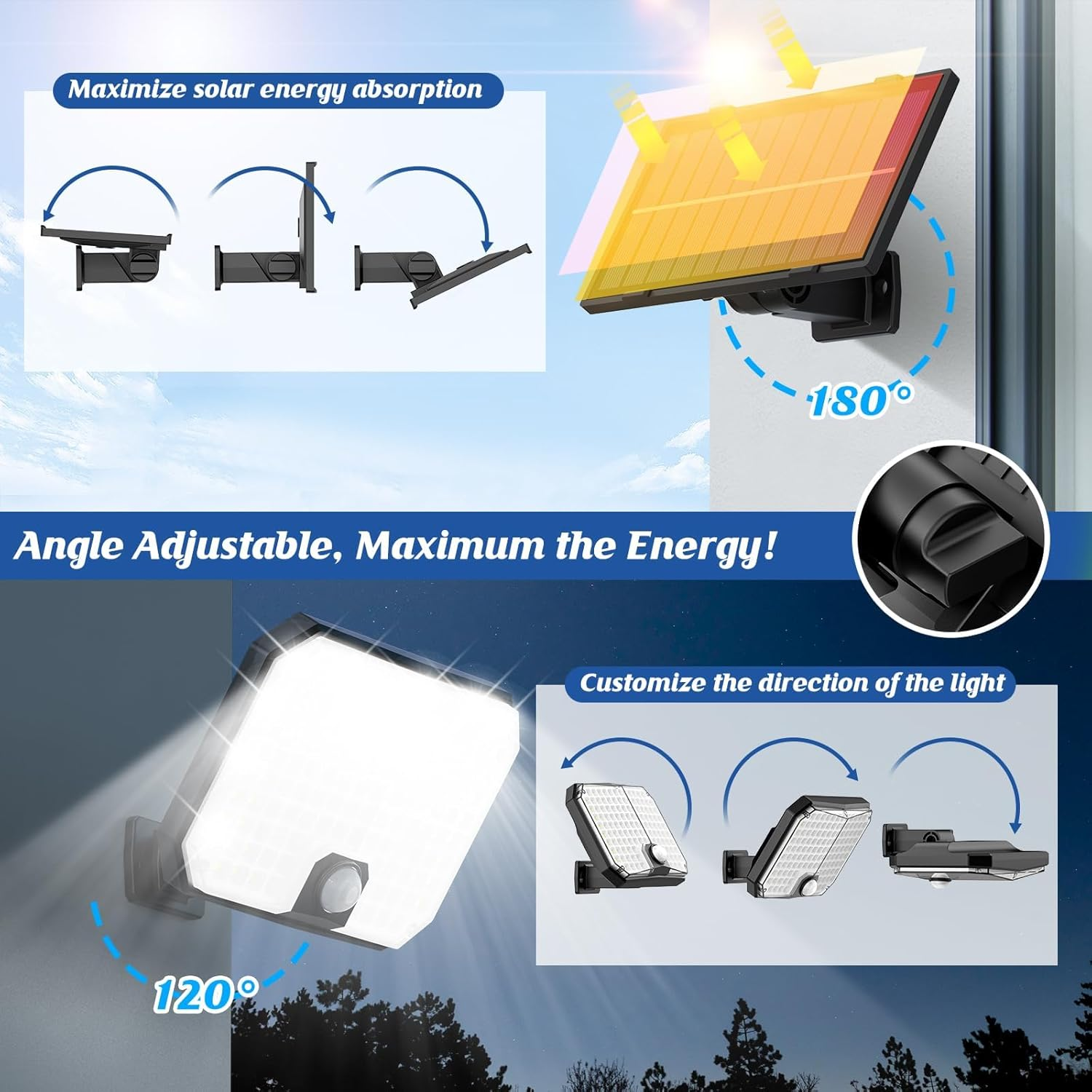 2 Pack Solar Lights Outdoor, 124 LED 1500LM Motion Sensor Outdoor Lights, IP65 Waterproof Solar Powered Security Flood Light Modes for outside Yard, Shed, Barn, Patio, Porch, Garden, Garage image number 5