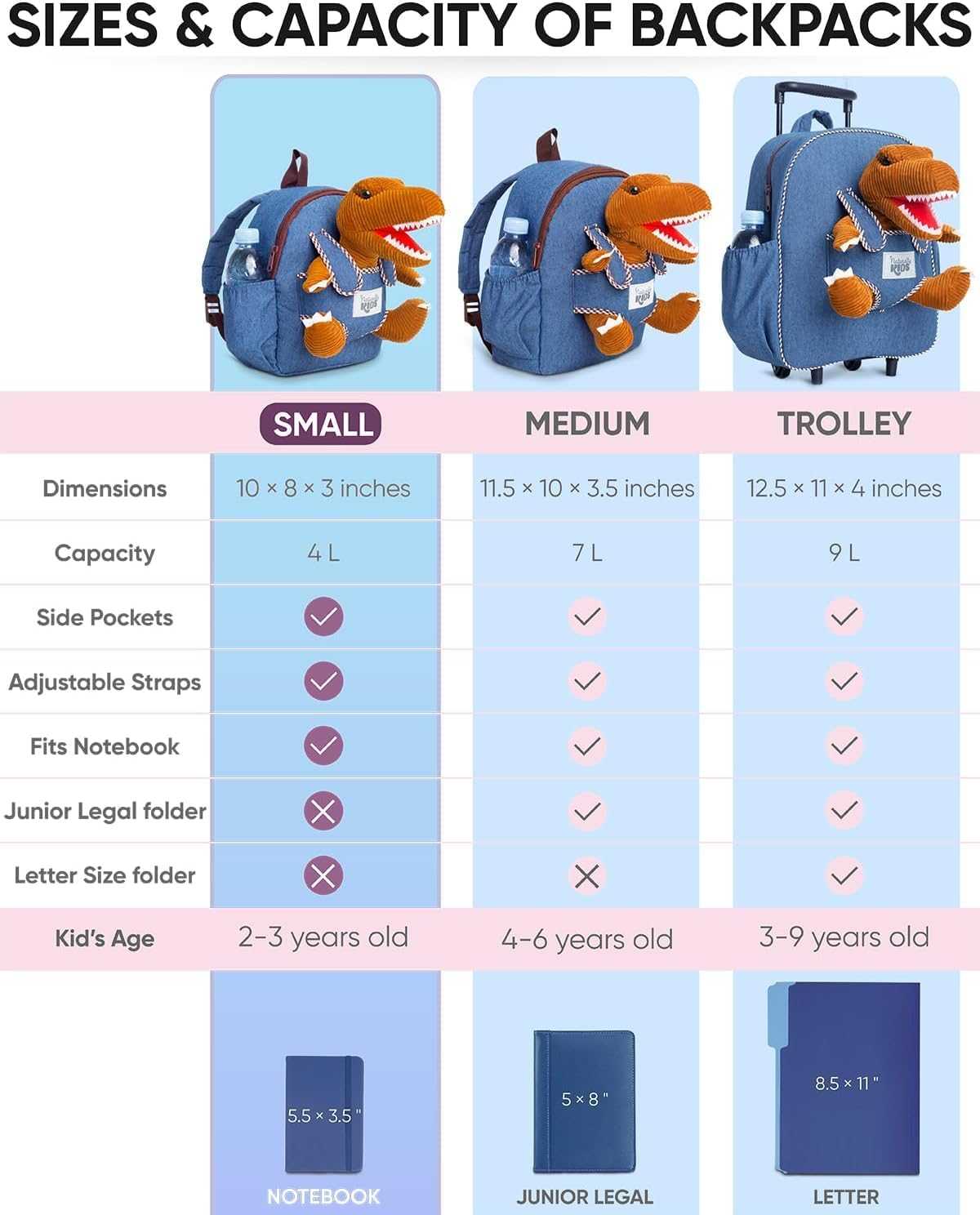 Naturally KIDS Children'S Backpack with Toy from 2 Years, Boy, Girl, Nursery Backpack, Girl, Gift for Girls 3 Years image number 4