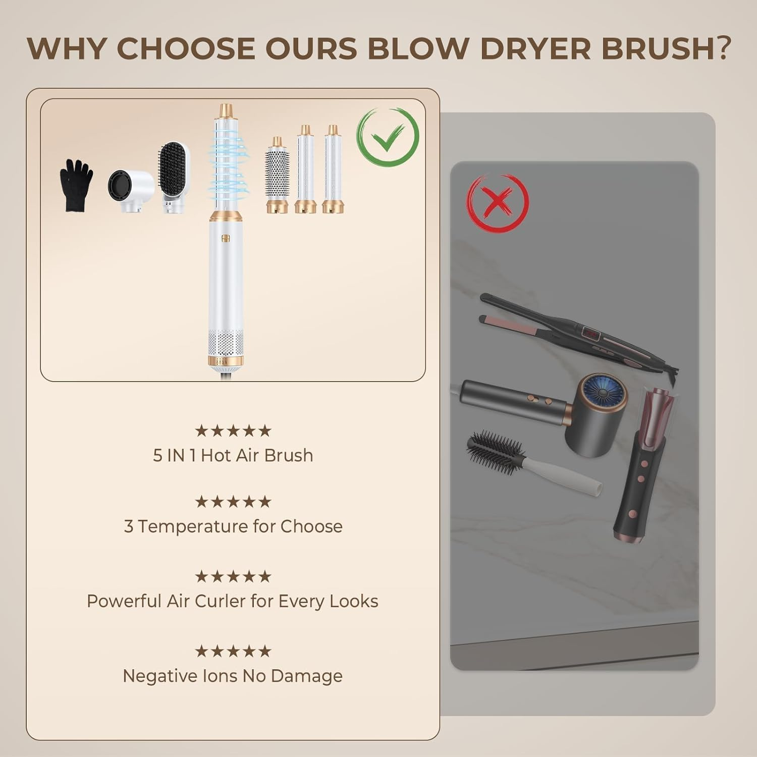 5 in 1 Blow Dryer Brush Set, Upgrade Hair Dryer Brush Air Curler Set, Detachable Hot Air Brush Curling Brush Iron, Negative Ion Air Curling Wrap Styler, Hair Styling Tools for Drying Curling Straightening (White Gold) image number 3
