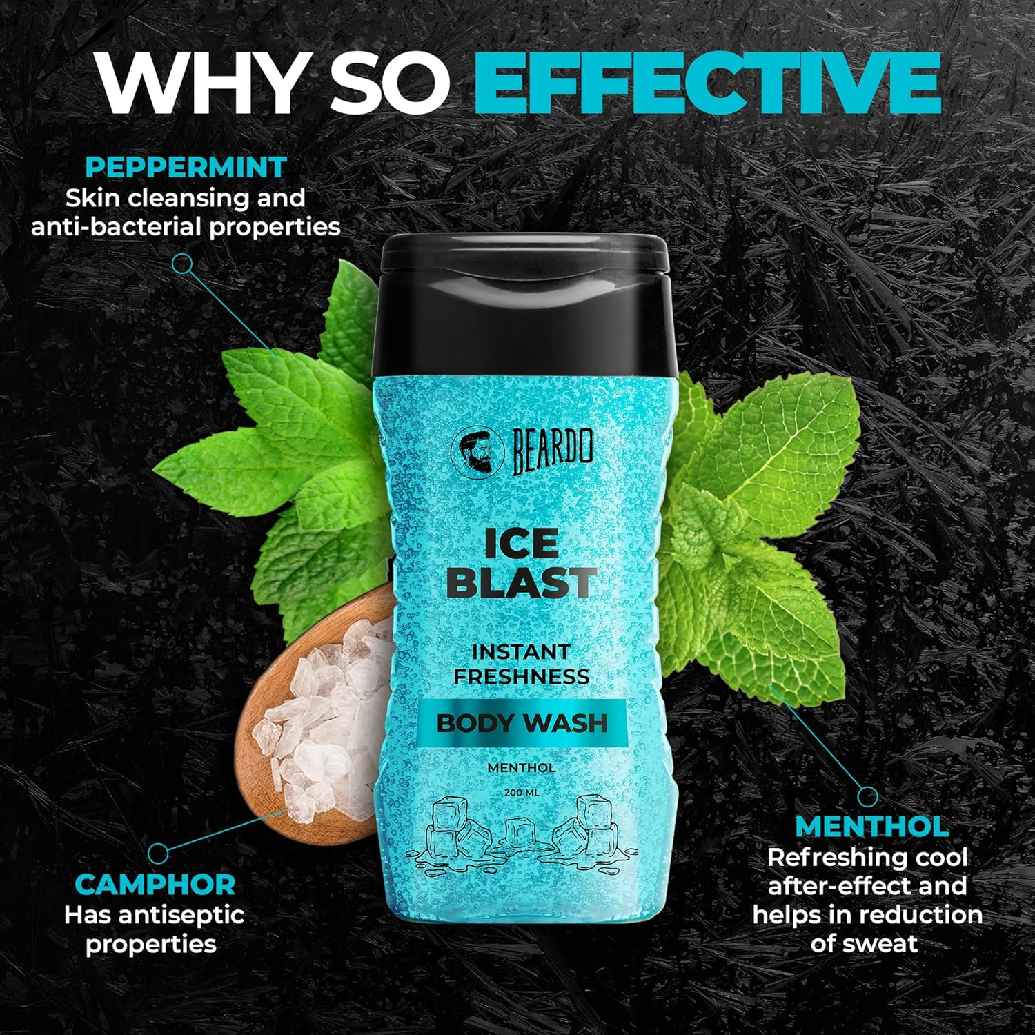 Beardo Ice Blast Body Wash & B-Acne Clear Body Wash for Men 200 Ml (Pack of 2) | for Instant Freshness & Body Acne and Skin Purification | with Menthol, Neem, Tea Tree and Salicylic Acid