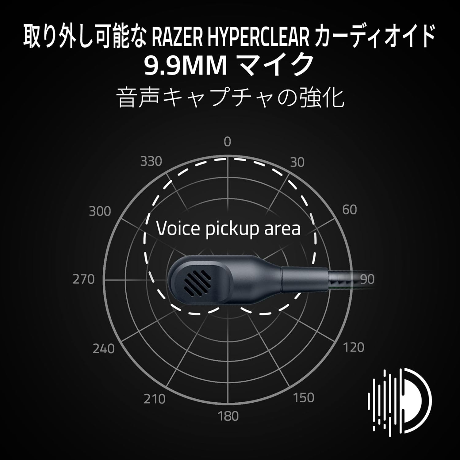 Razer Blackshark V3 X Hyperspeed Wireless Gaming Headset, Lightweight 12.8 Oz (368 G), 2Nd Generation Triforce 50 Mm Driver, Hyperclear Cardioid 0.4 Inch (9.9 Mm) Mic, 70 Hour Operation, 2.4 Ghz - Black image number 3