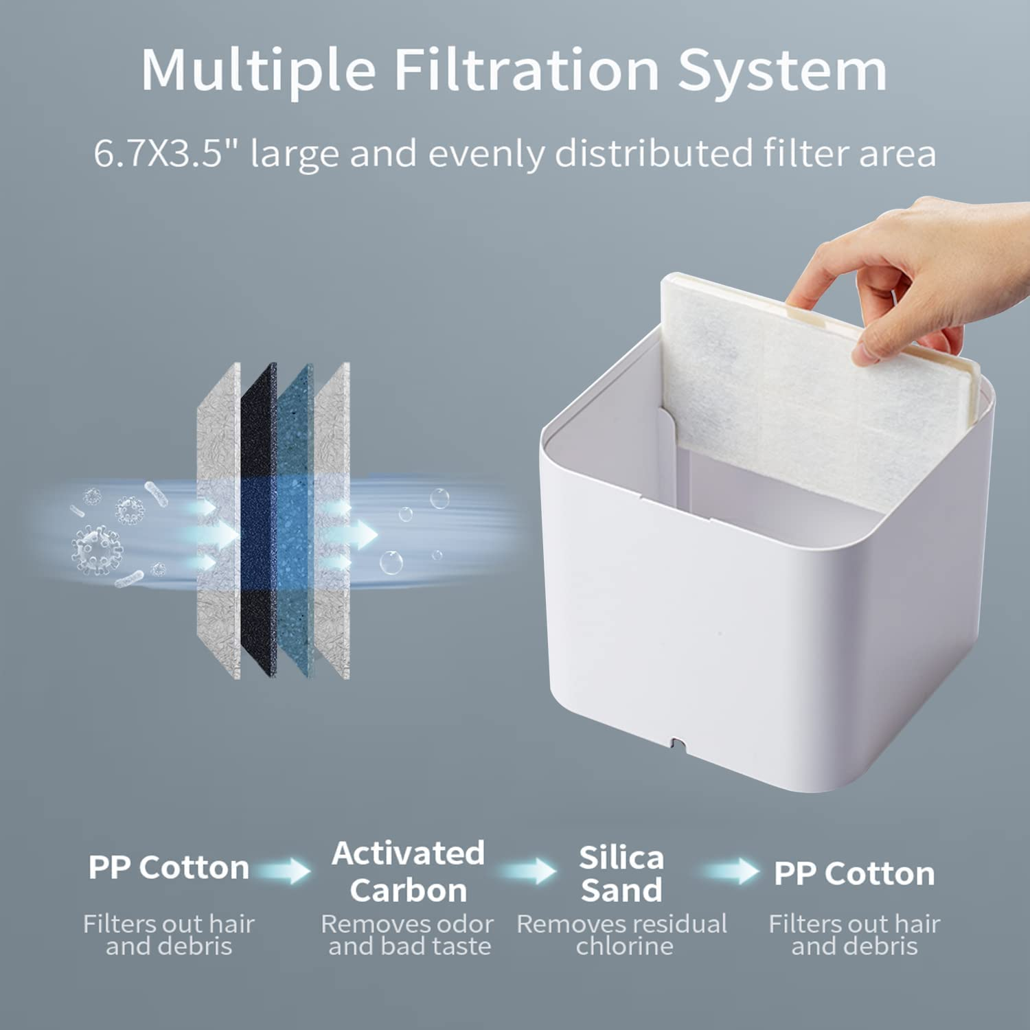 Pet Water Fountain, Kakeyrun Pet Water Dispenser Automatic Pet Drinking Fountain with Wireless Pump, Super Quiet Dispenser for Cats Kitty Dogs Multiple Pets 67 Oz/2L image number 1