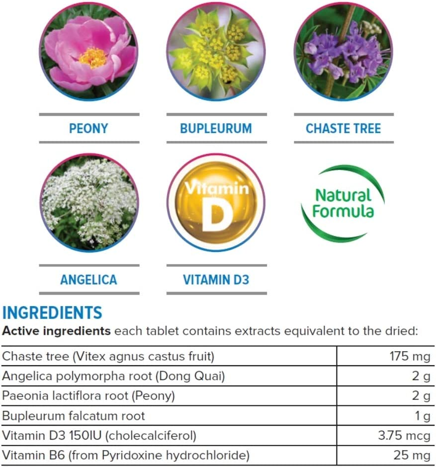 Harmony PMS Support 120 Tabs image number 2