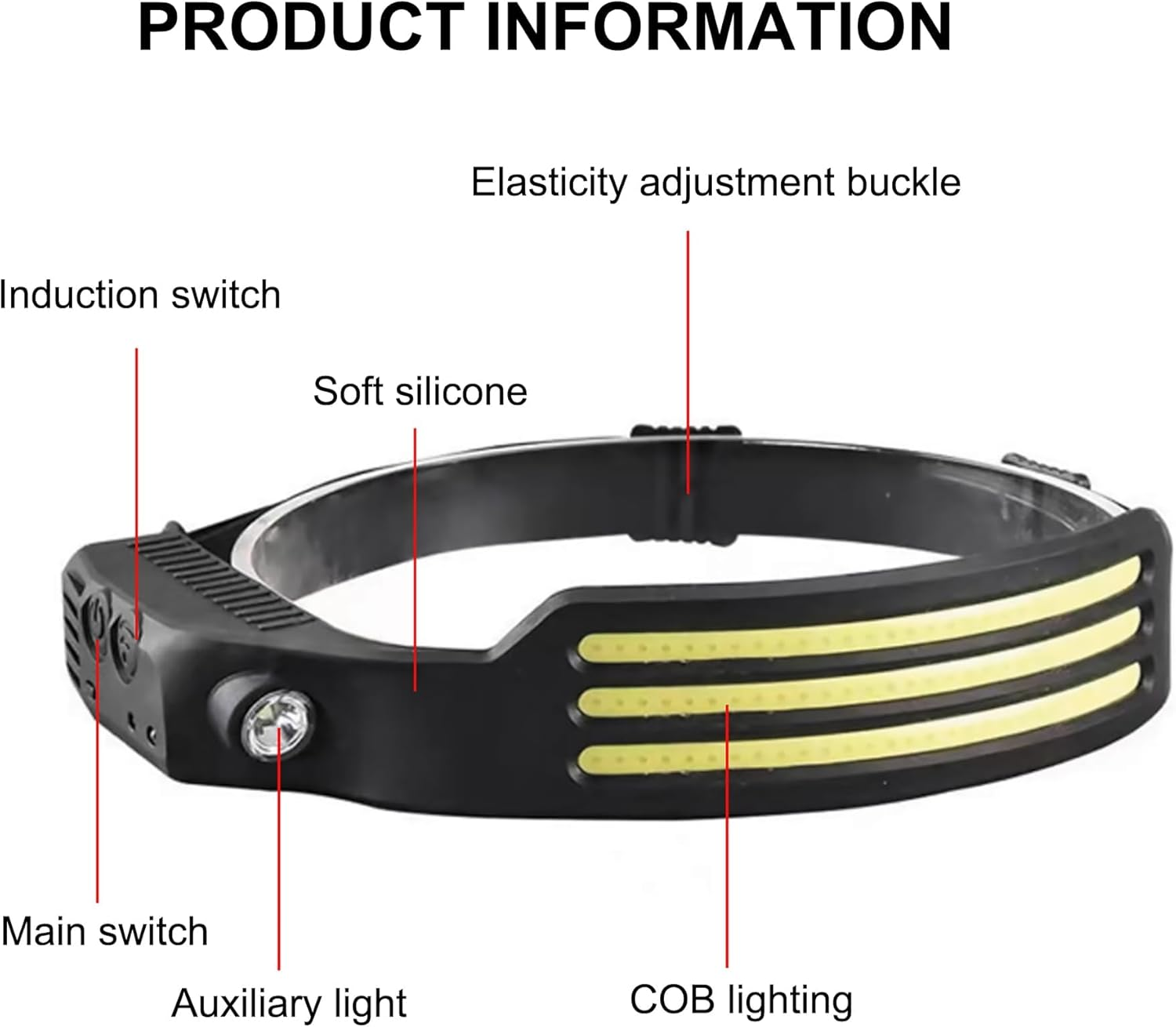 LED Headlamp Rechargeable,Headlamp 1200L White Light 5 Modes,230&deg; Wide Angle Lighting,1200Mah Battery,Soft Silicone,Adjustable Headband,Suitable for Running,Fishing,Cycling,Climbing,Car Repair Etc.