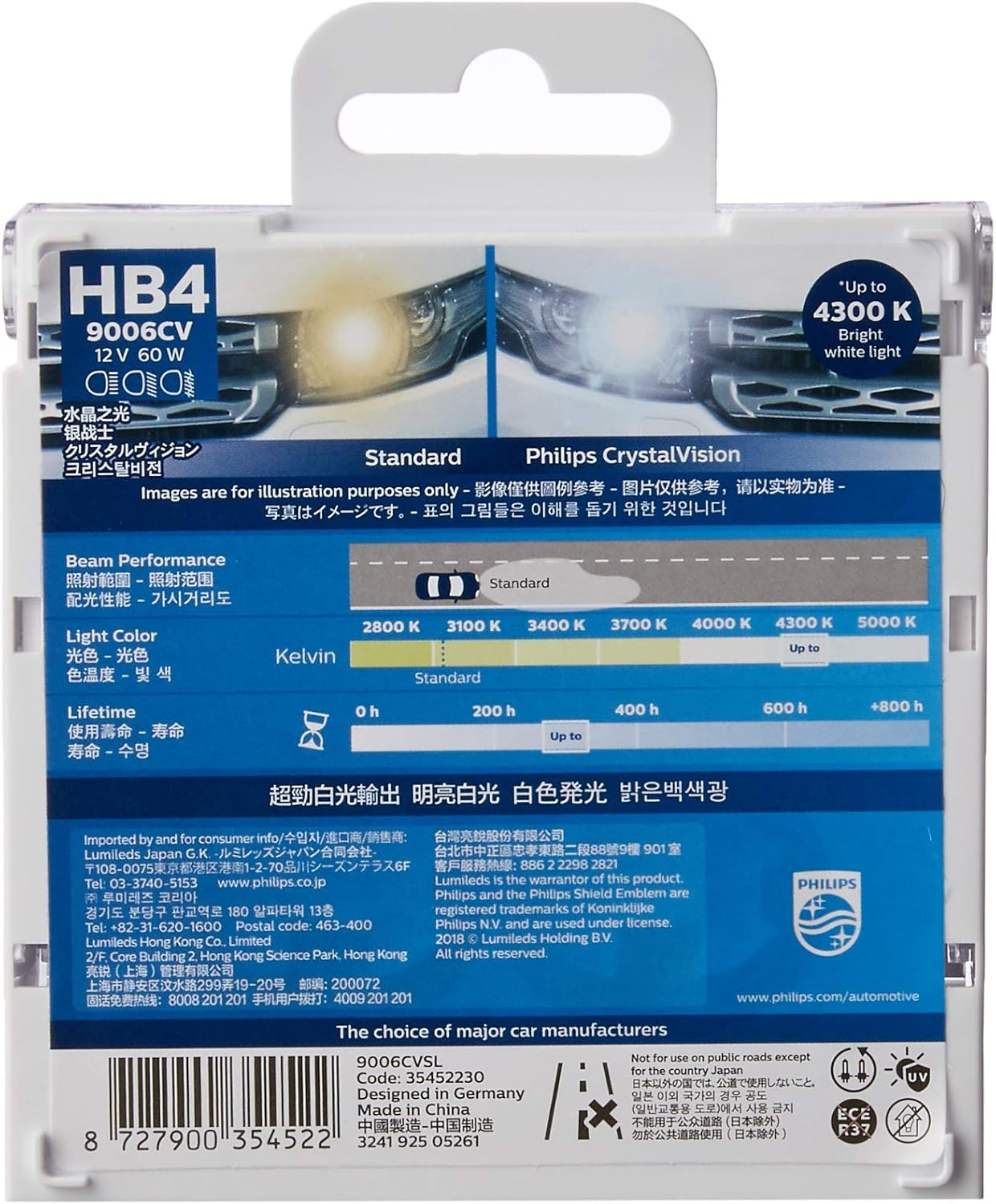 Philips Crystalvision HB4 Halogen Globe 12V 55W 4300K Twin Pack image number 1