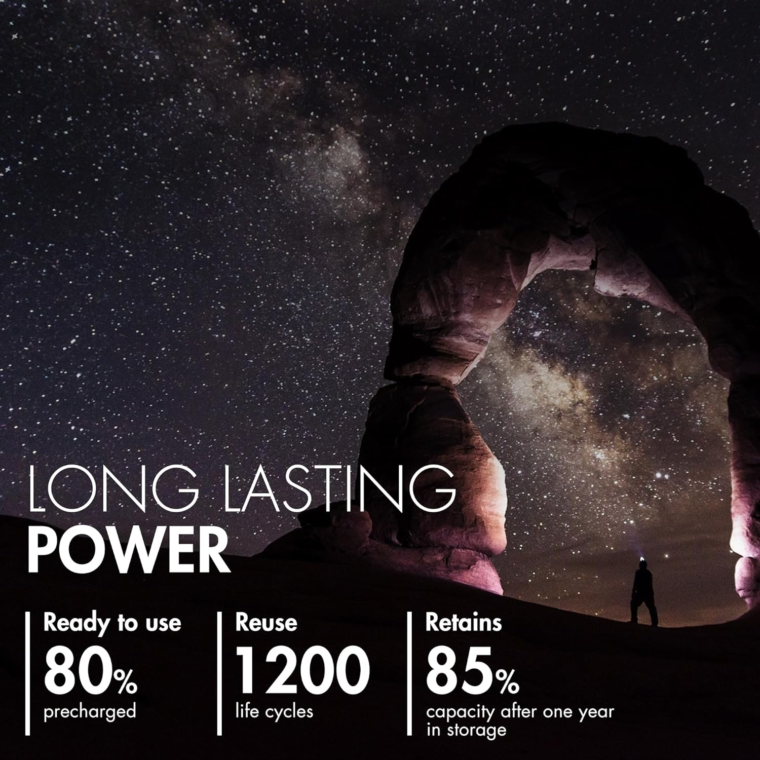 Tenergy TN477U 8-Bay Fast Charger for Nimh/Nicd AA AAA Rechargeable Batteries with 8Pcs AA and 8Pcs AAA Premium Pro Rechargeable Batteries image number 5