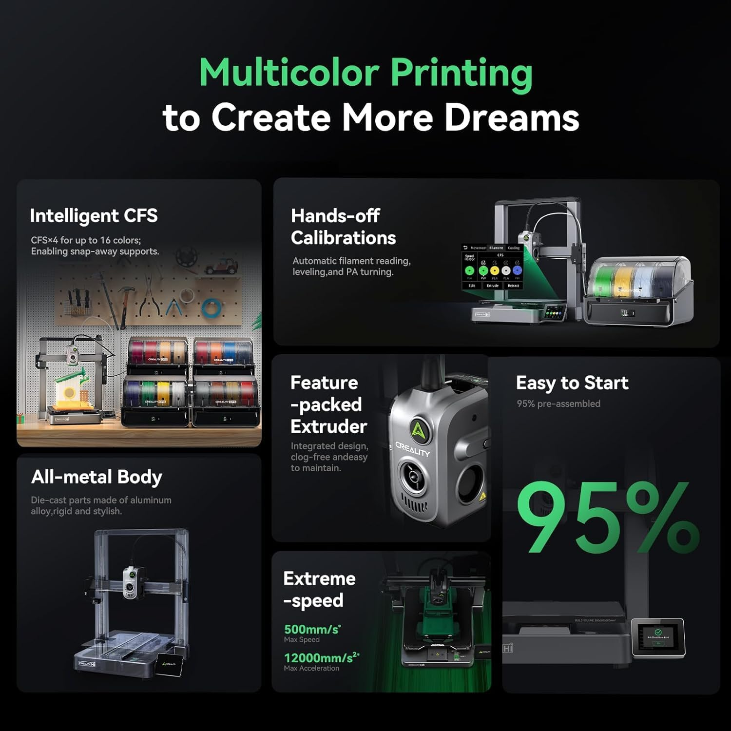 Creality Hi Combo 3D Printer, Multi Color 3D Printer with CFS, 500Mm/S High Speed Auto-Leveling Automatic Filament Reading Clog-Free Extruder 95% Pre-Assemble All-Metal Body 10.24&times;10.24&times;11.81Inch image number 4