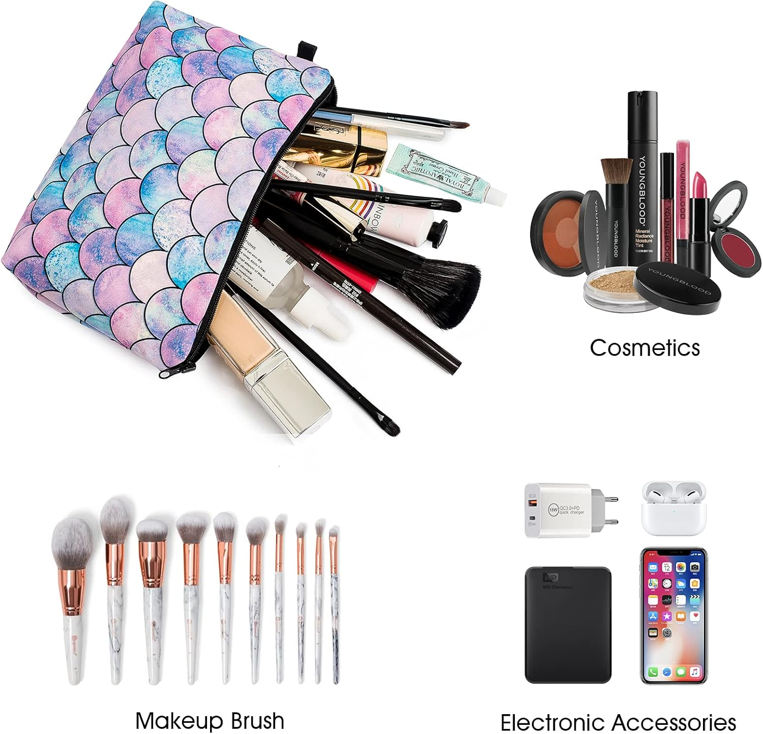 Makeup Bag for Purse Cute Cosmetic Bag Travel Toiletry Bag Pouch Waterproof Organizer Bag for Women Girls, Mermaid Fish Scales, One Size, - Large 1 Pcs - Elephants image number 4