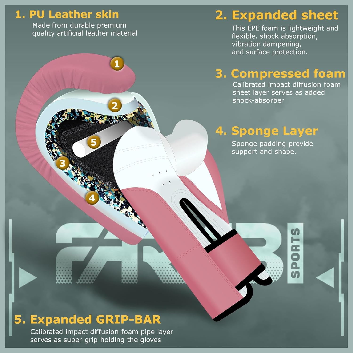 Farabi Sports Kids Boxing Gloves Kickboxing Muaythai Punching Bag Training 4-Oz 6-Oz 8-Oz Gloves Pair