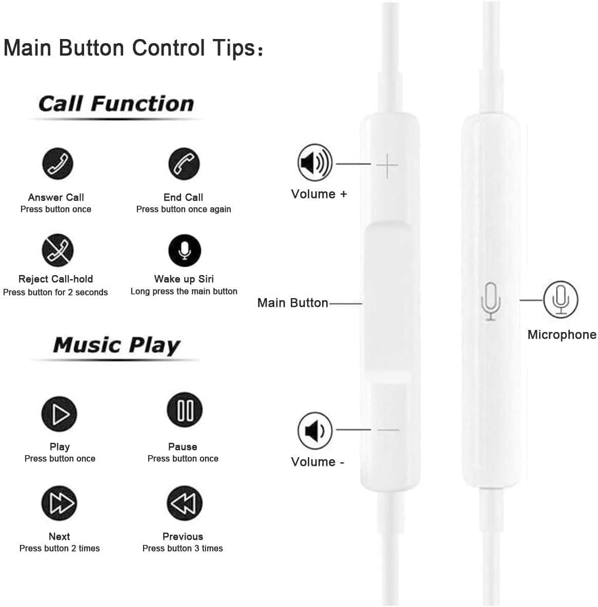 3.5Mm Plug Wired Earphones with Built-In Microphone & Volume Control In-Ear Wired Earbuds Compatible with Android Phones, Laptops, PC, Pads & Ios Phones. (1 Pack 3.5MM Earphones) image number 2