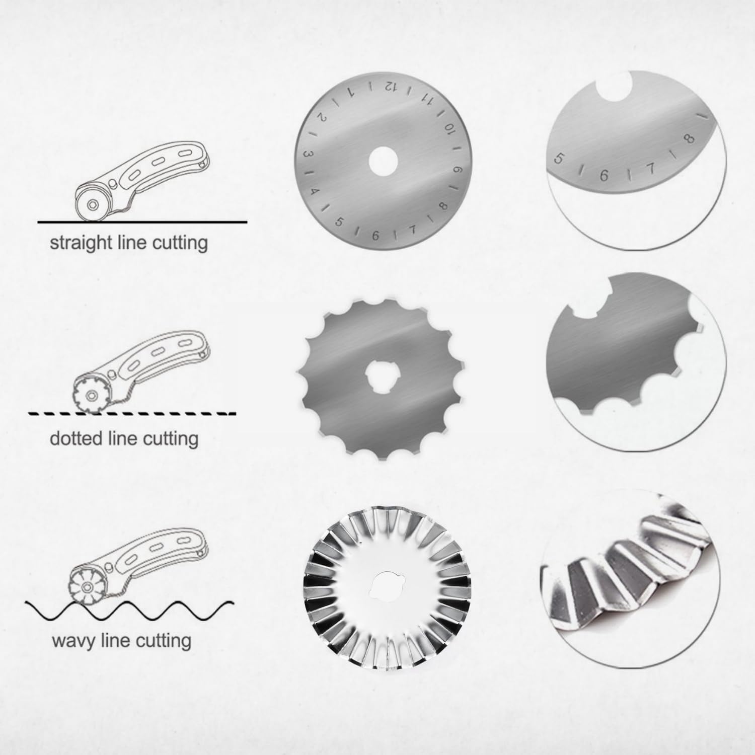 45Mm Rotary Cutter for Fabric with 8Pcs Rotary Blades, Rolling Fabric Cutter Crochet Edge Skip Stitch Blade Perforating Rotary Blade, Pinking Rotary Cutter for Quilting Crafts Sewing, Pink image number 3