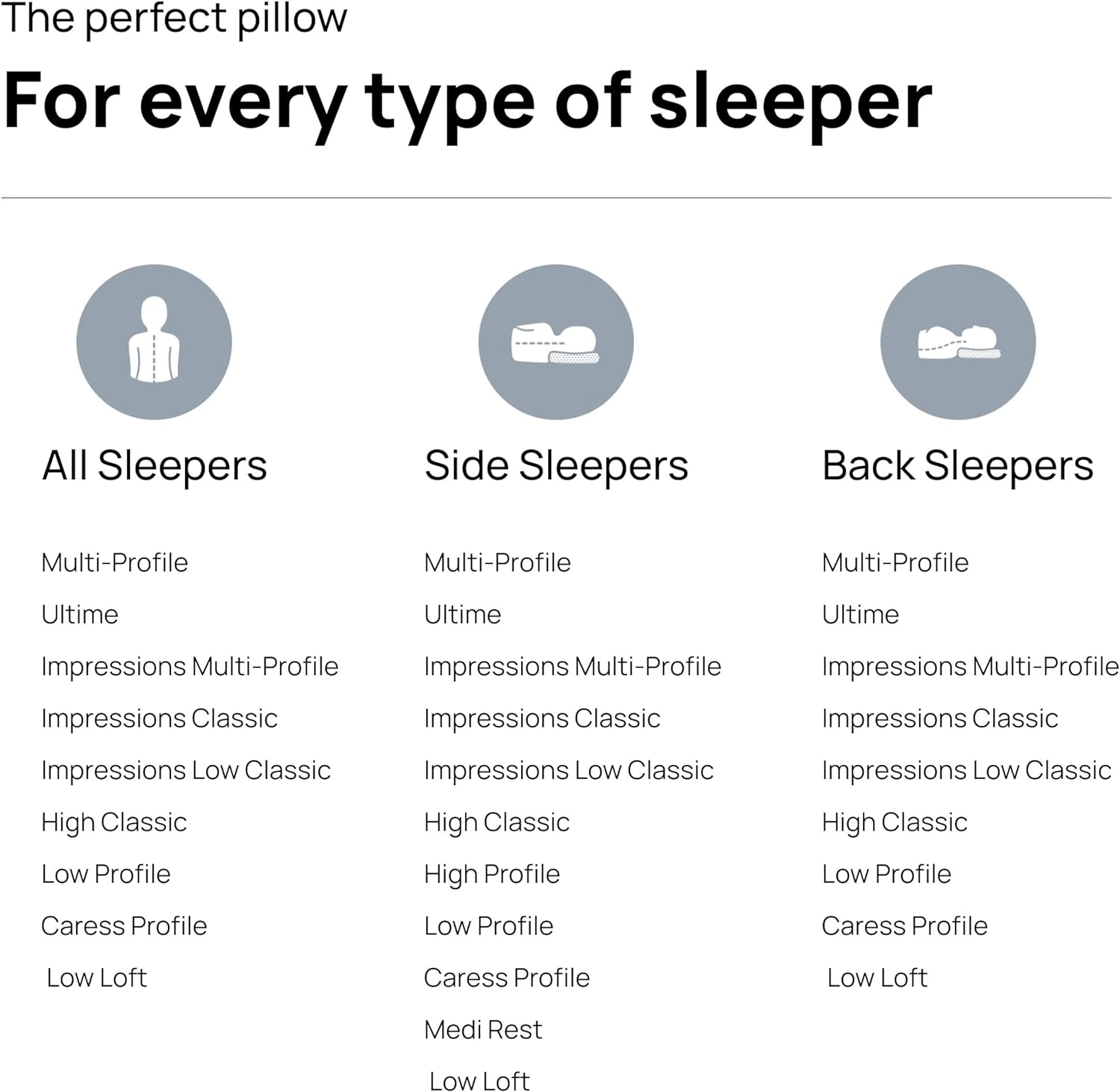 Dentons Pillows - Anti-Snore image number 2