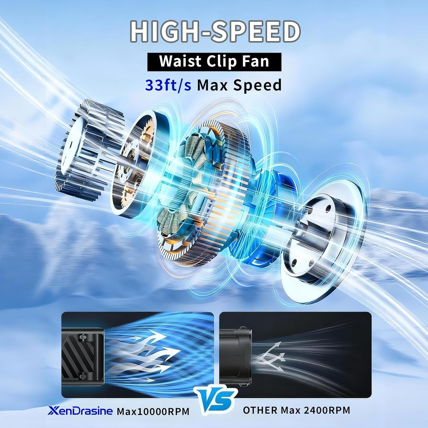 2026 Portable Waist Fan, 10000RPM, 5 Speed, 40H Runtime Belt Clip Fan, Slim and Lightweight Wearable Fan with LED Display, Personal Hands-Free Waist Fan for Outdoor Jobsite Camping Travel, Black image number 2