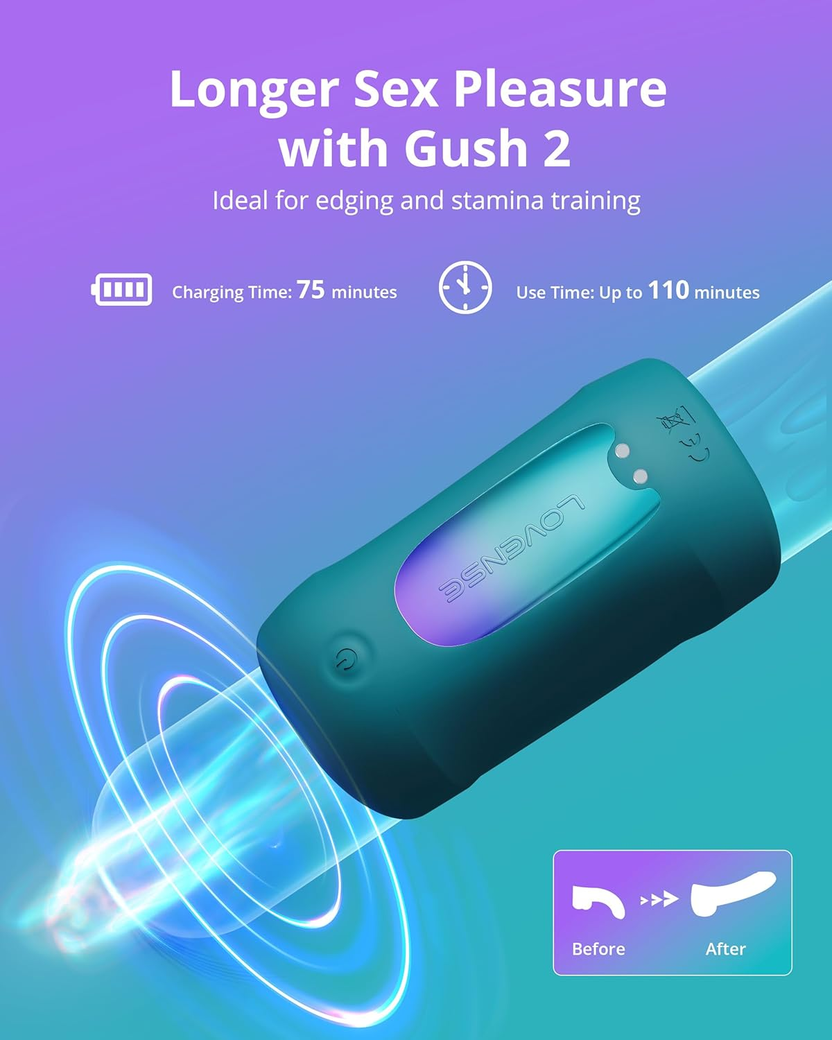LOVENSE Gush 2 Automatic Male Masturbator, Penis Male Vibrator & Oscillation, App Remote Control Sex Toys for Men with Endurance Training, Adjustable Flexible Buckles for Men Pleasure image number 1