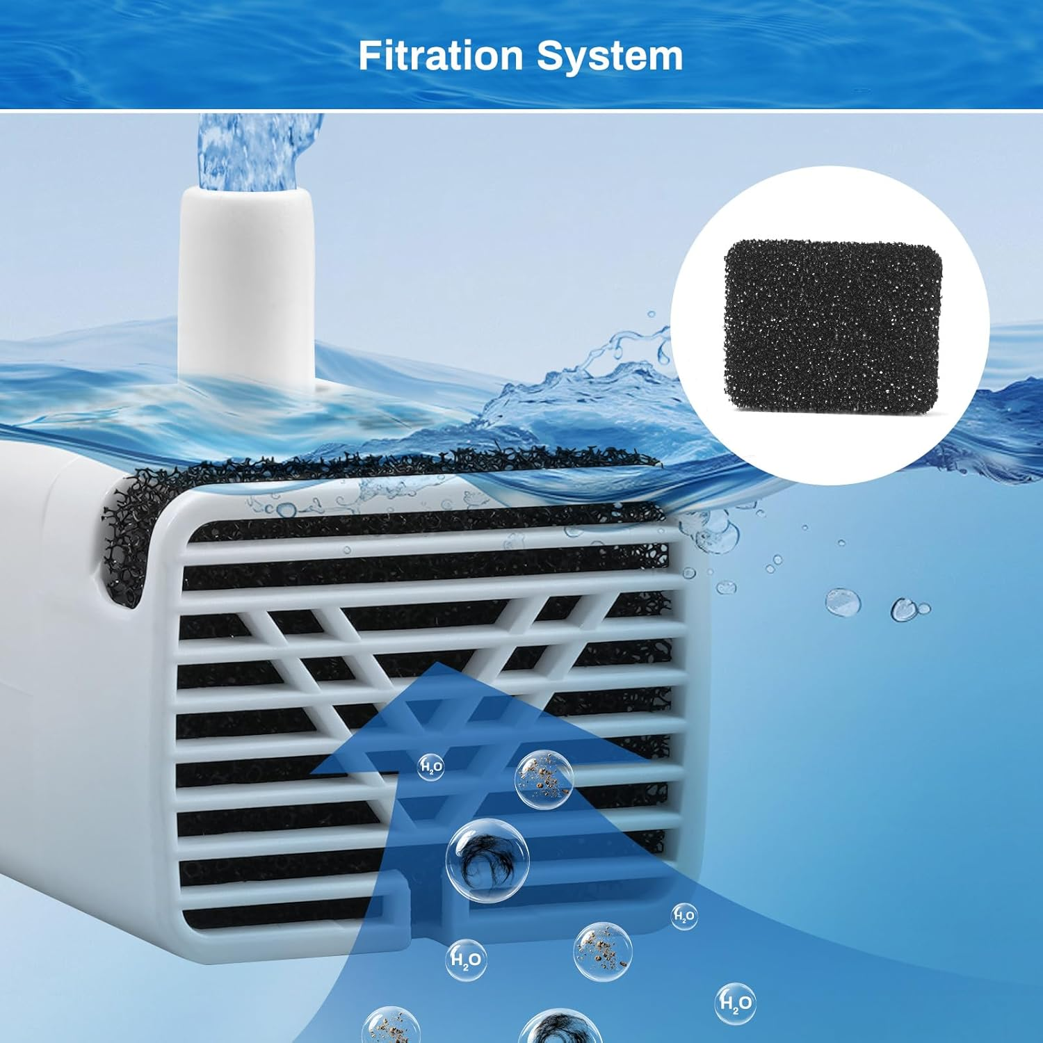 Cat Water Fountain Pump, Replacement Pump for 2L/68OZ Stainless Steel Pet Water Fountain, Pet Fountain Pump for Adjustable Water Flow Water Dispenser, Ultra Quiet Cat Dog Drinking Fountain Pump image number 1