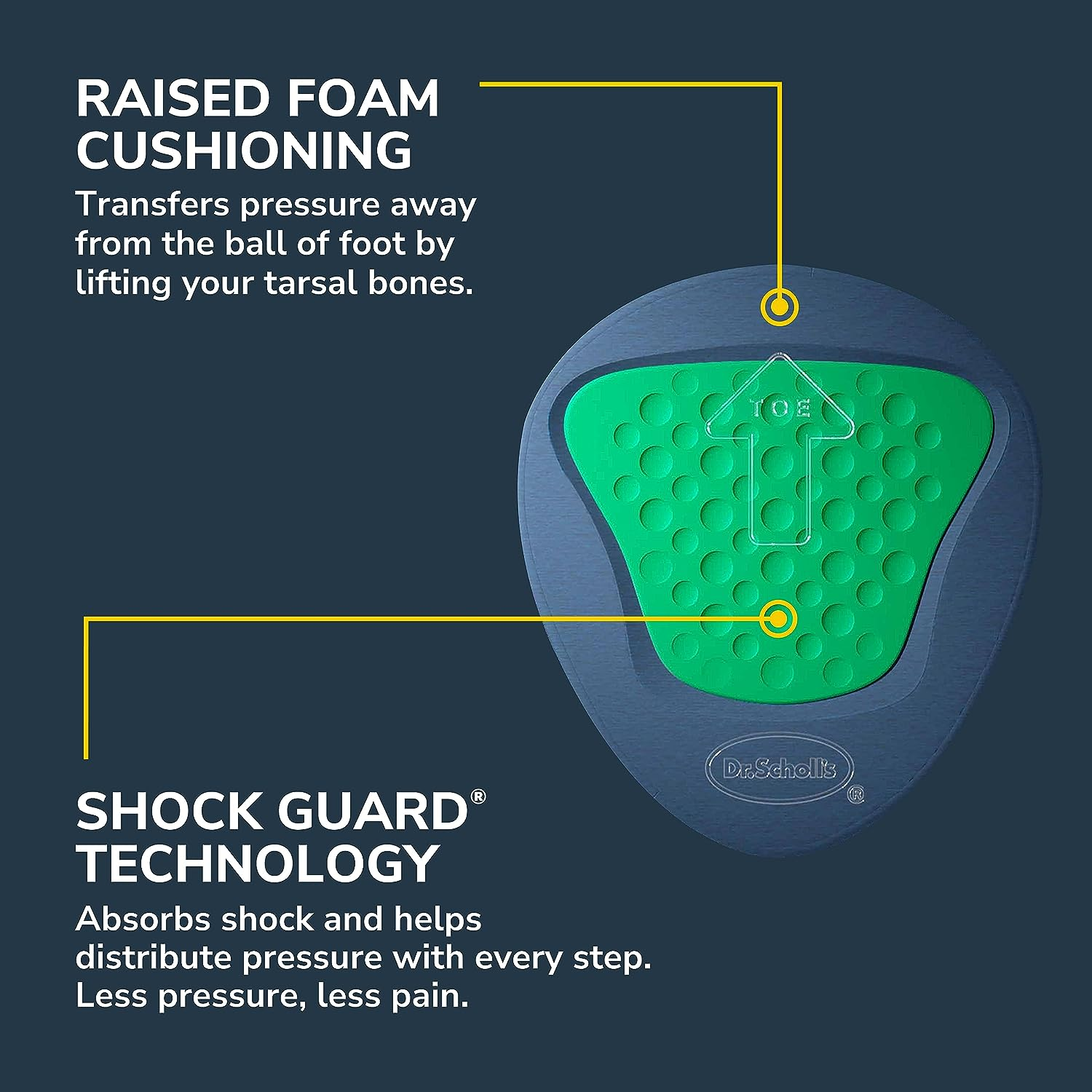 Dr. Scholl'S BALL of FOOT Pain Relief Orthotics (One Size) // Clinically Proven Immediate and All-Day Relief of Ball-Of-Foot Pain by Lifting and Reducing Pressure on Metatarsal Bones