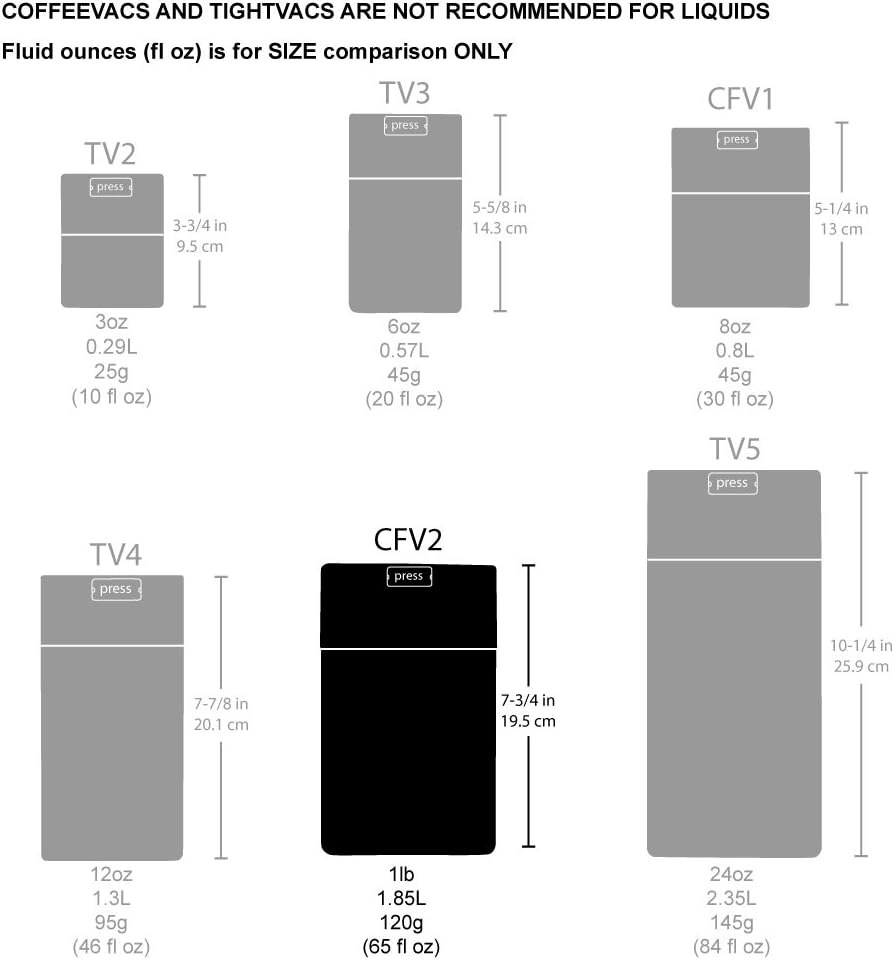 Tightpac America, Inc. CFV2-SWW Coffeevac Coffee 1 Lb- the Ultimate Vacuum Sealed Coffee Container, White Cap & Body image number 1