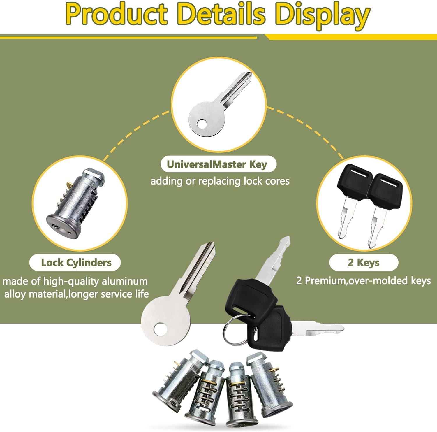 For Thule Lock Cores 4 Pack, for Thule Key Replacement, Key Cylinder for Thule Bike Rack, Roof Racks, Ski Rack, Cross Bars, Towers, Kayak Rack Etc,All Thule Products Replacement, 10-Year Warranty image number 1