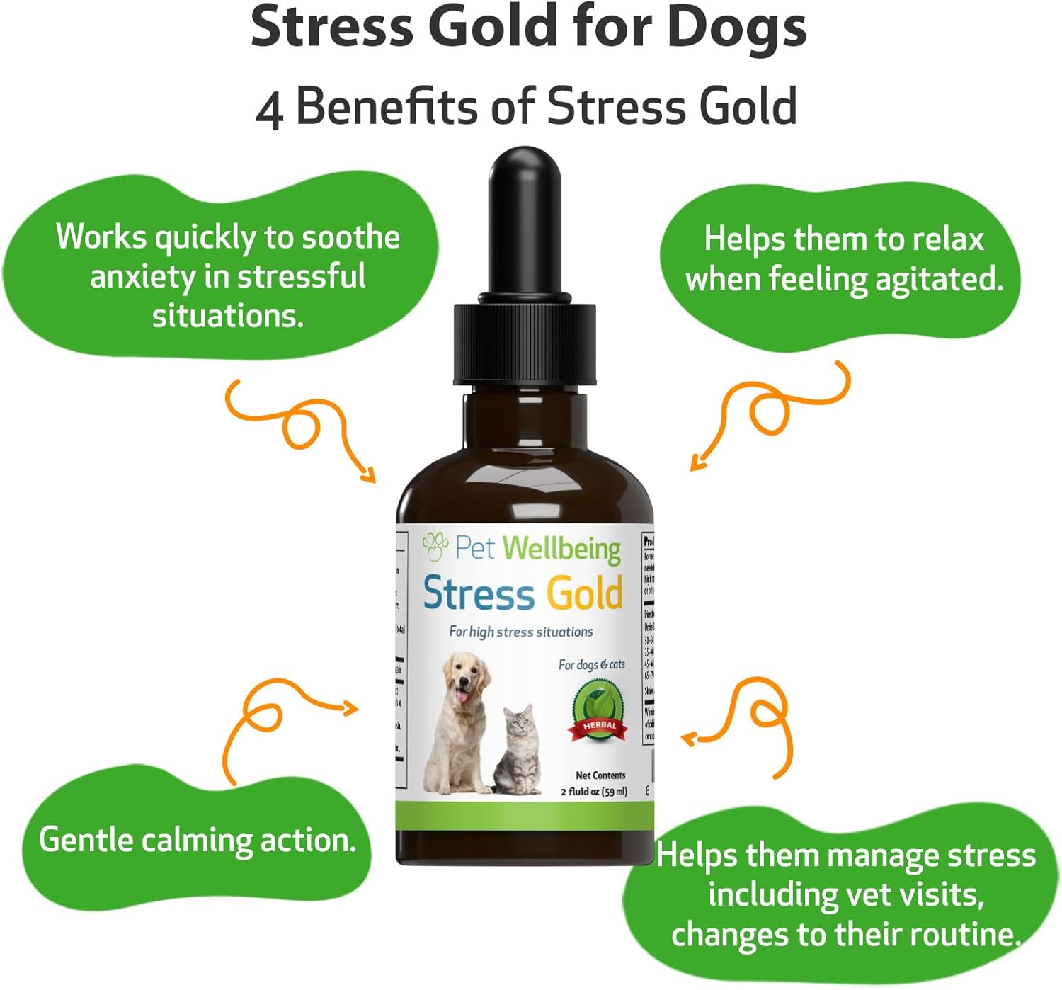 Pet Wellbeing Stress Gold for Dogs - Occasional High Stress and Restlessness, Supports Relaxation, Travel, Vet Trips, Skullcap, Valerian - Veterinarian-Formulated Herbal Supplement 2 Oz (59 Ml) image number 4