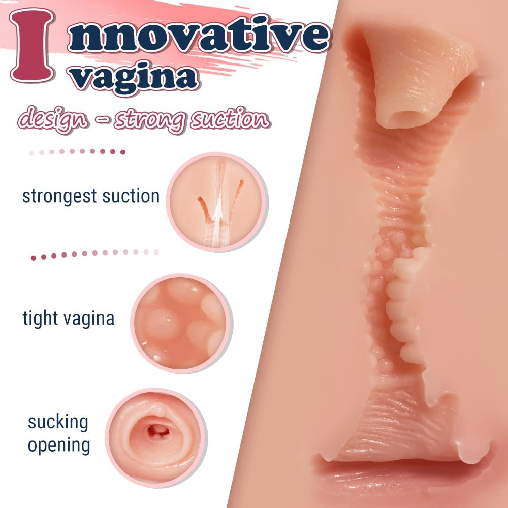 Goyha 4.1 LB Pussy Ass Male Masturbator with Virgin Tight Labia, 2 Hole Realistic Male Masturbator with Strong Suction Channel, Pocket Pussy Sex Toy for Men Masturbation. image number 1