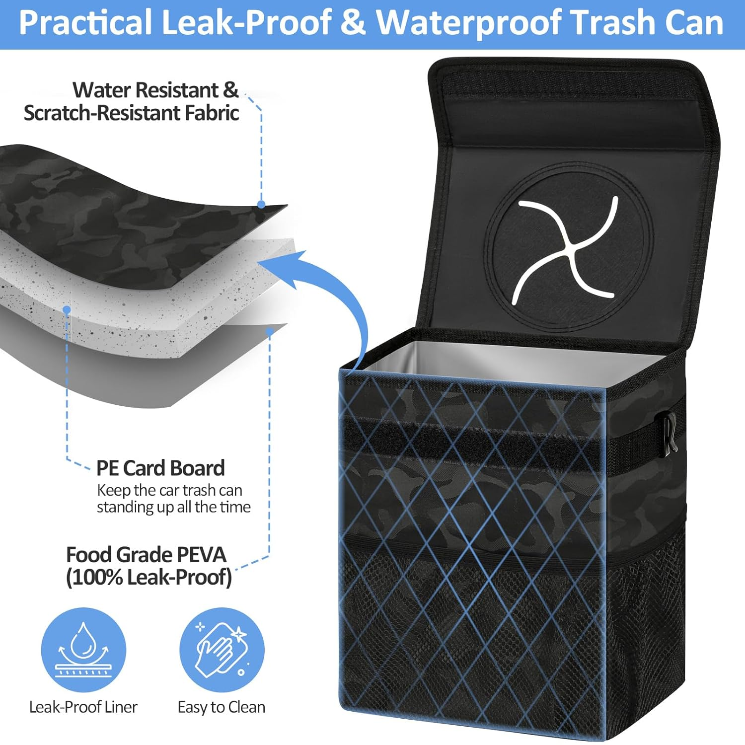 Car Trash Can Bin for Back Seat Leak Proof, Cute Car Trash Bag Hanging, Vehicle Trash Can for SUV Truck Van, Automotive Garbage Cans Front Seat Camo Black image number 6