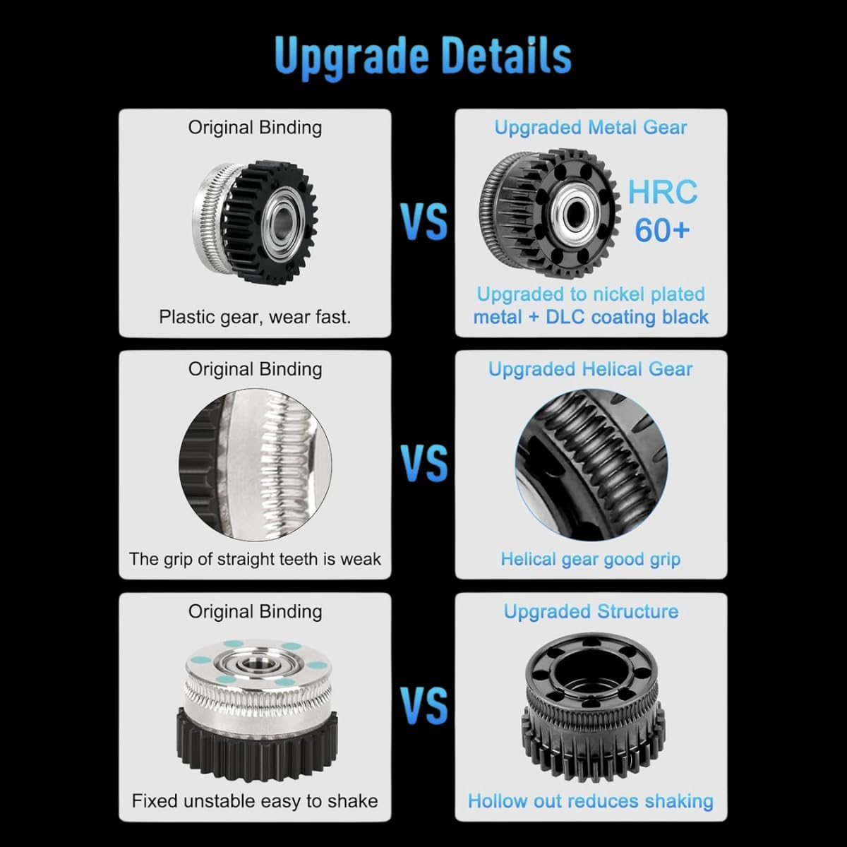 For Creality K2 plus Extruder Gear Kit (2-Pack) - High Precision Brass Drive Gear & DLC Coated Hardened Steel Extrusion Gear Replacement for 3D Printer, Wear-Resistant, Compatible with K2 plus Combo image number 1