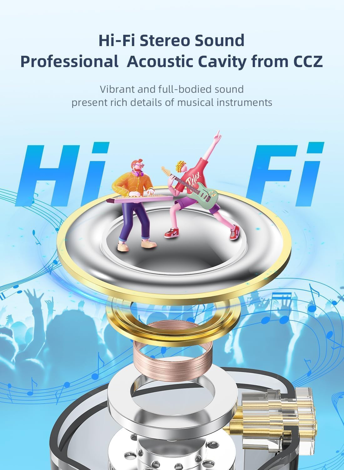 Keephifi CCZ BC02 IEM Headphones in Ear Monitor Wired Dynamic Driver Bass Wired Earbuds Professional Hifi Headphones Stereo Sound IEM Earphones for Singers Musicians - Cyan image number 3