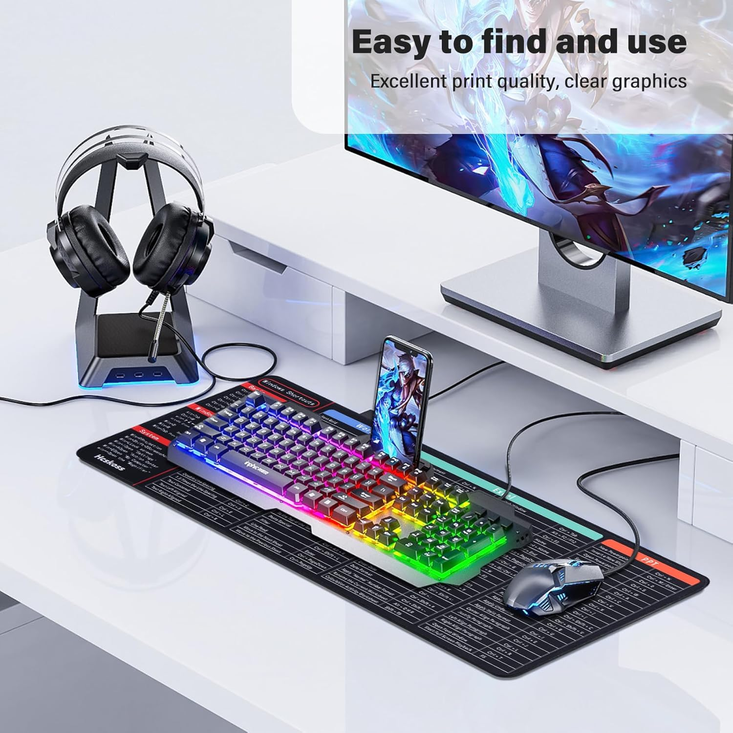 Excel Shortcut Keys Mouse Pad Exel Cheat Sheet Desk Mat 80X30Cm Large Cheat Sheet Mousepad PC Office Spreadsheet Keyboard Mat Non Slip Rubber Base Stitched Edge Mousepad image number 3