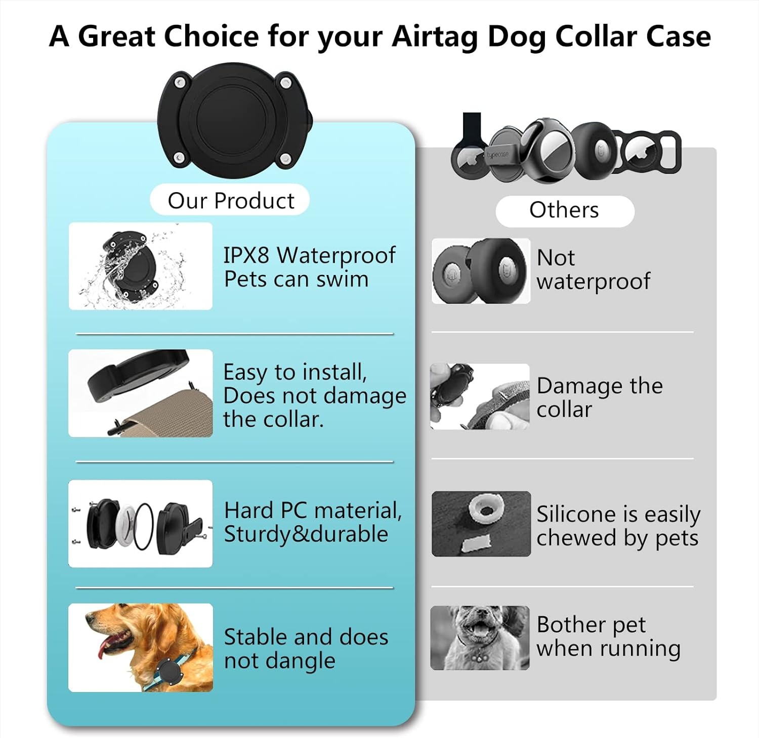 Aircawin for IPX8 Waterproof Airtag Dog Collar Holder Case Clear,Durable for Airtag Holder Case Glow-In-The-Dark,Full Protective Anti-Chew Hard PC Dog&Cat Collars Mount for Airtag Case-Glow image number 6