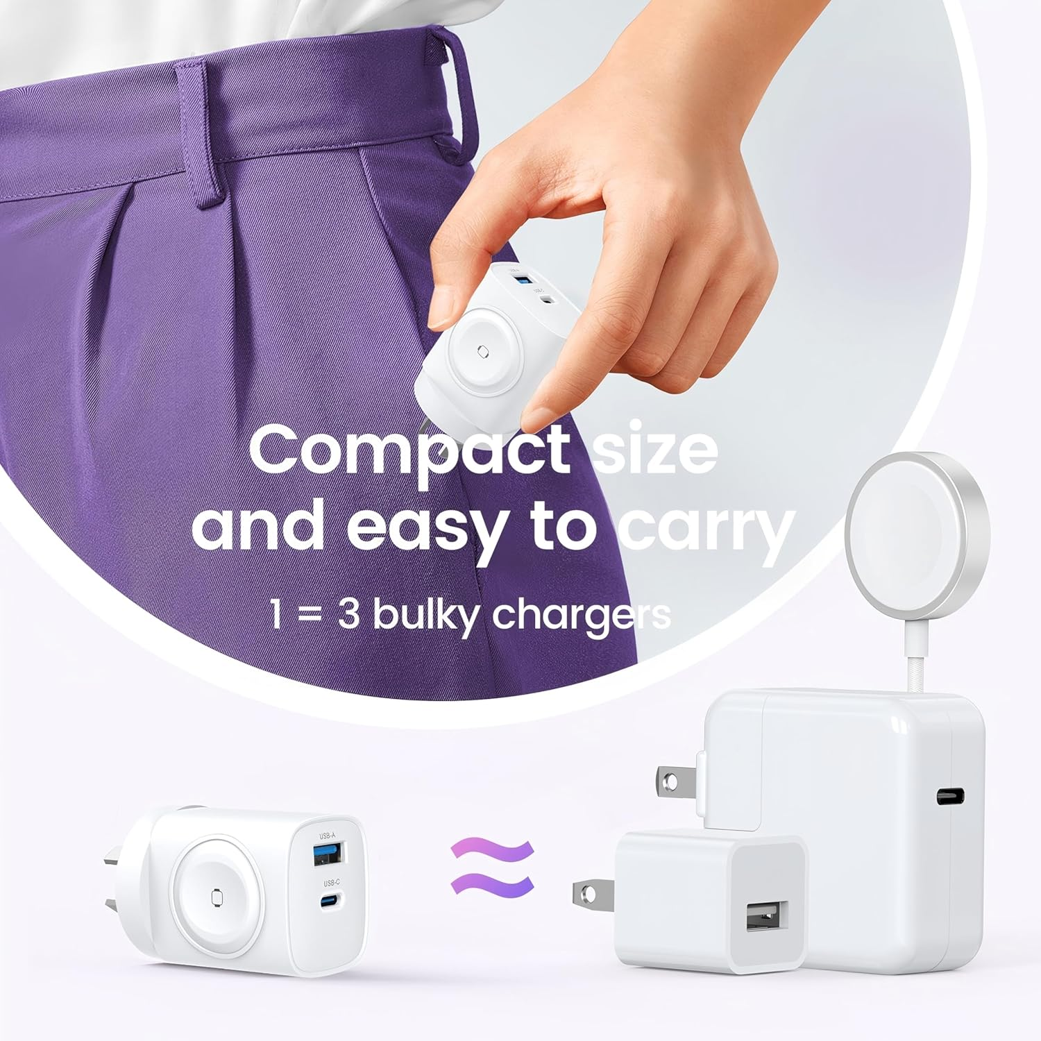 TOPADRE for Apple Watch Charger with 20W USB C Charger, 3 in 1 PD Fast Charging Wall Iphone Charger for Iwatch Charger Ultra/10/9/8/7/6/Se, Iphone 16/15/15/14 Pro Max, Ipad Pro/Air, White image number 3