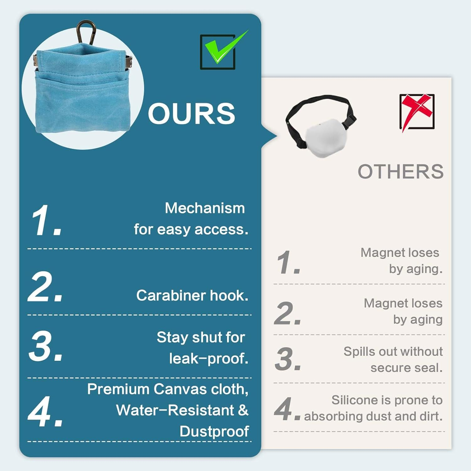 XLIUAX Treat Pouches for Pet Training, Portable Dog Treat Pouch, Hand Free Dog Training Treats Bag with Magnetic Buckle, Auto Closing Dogs Walking Bag for Pet Puppy Travel Feed Snack Outdoor Use