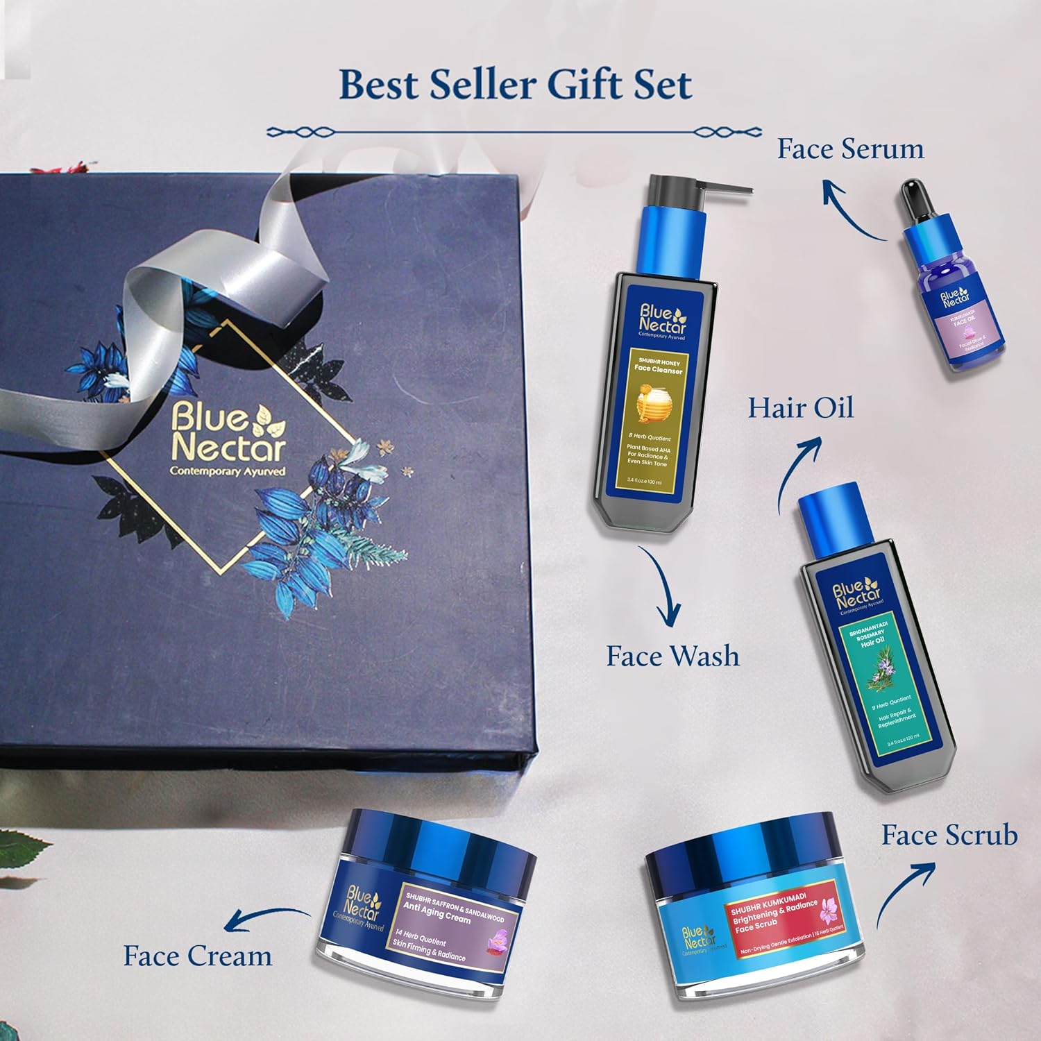 Blue Nectar Bestsellers Gift Set for Women & Men | Kumkumadi Face Serum, anti Aging Cream, Hair Oil, Face Wash & Scrub | Gift Box for Birthday, Anniversary & Special Occasions | for All Skin Types image number 4
