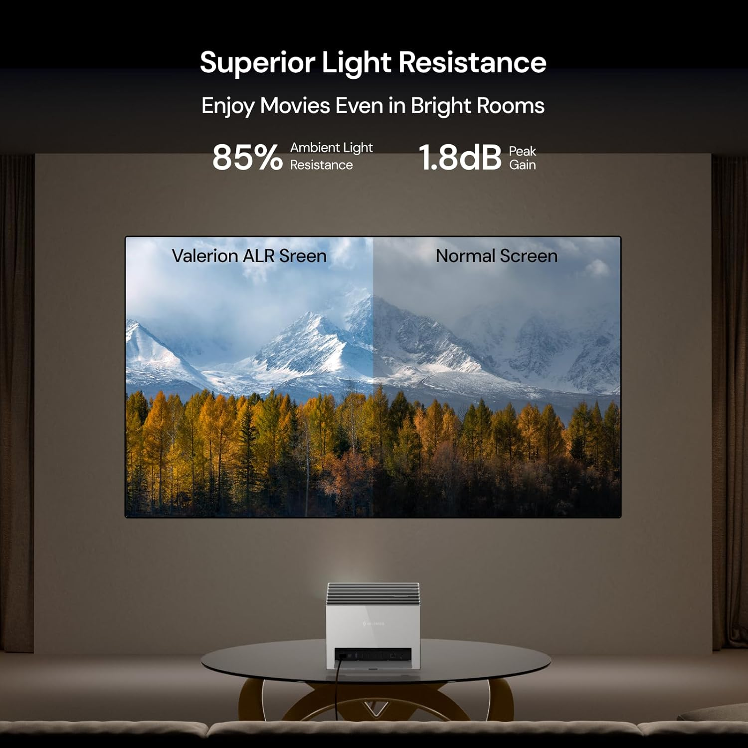 Valerion 120-Inch Fresnel ALR Projector Screen for Long Throw Projectors, 16:9 Fixed Frame, 1.8 Gain, 85% Ambient Light Rejection, De-Speckle Technology, Home Cinema, Gaming & Professional Use image number 6
