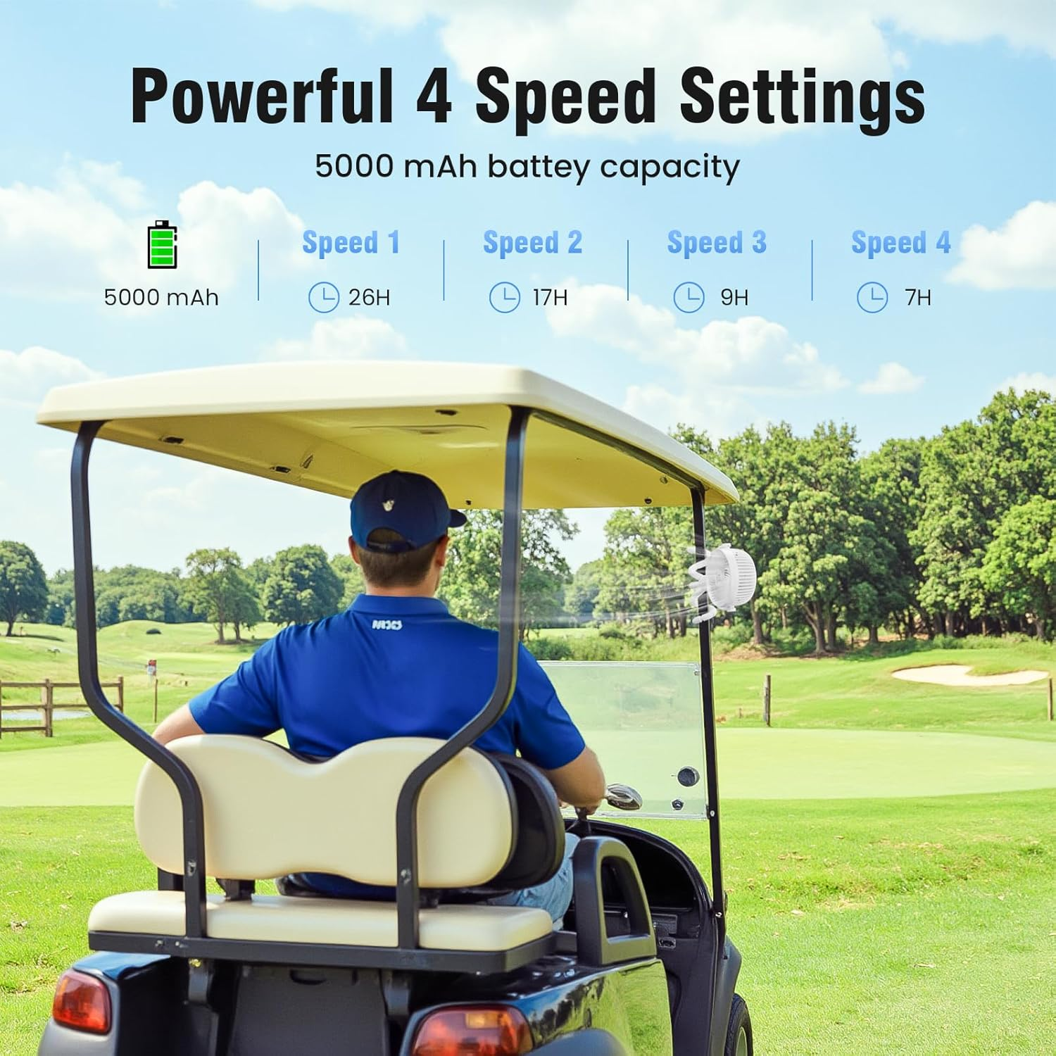 Small Battery Operated Clip-On Versatile Fan with Flexible Tripod, 5000 Mah Portable Stroller Fan, Rechargeable Desk Fans, 4 Speeds, Max 26 Hrs, USB Powered,360&deg;Rotation, for Car (White) image number 2