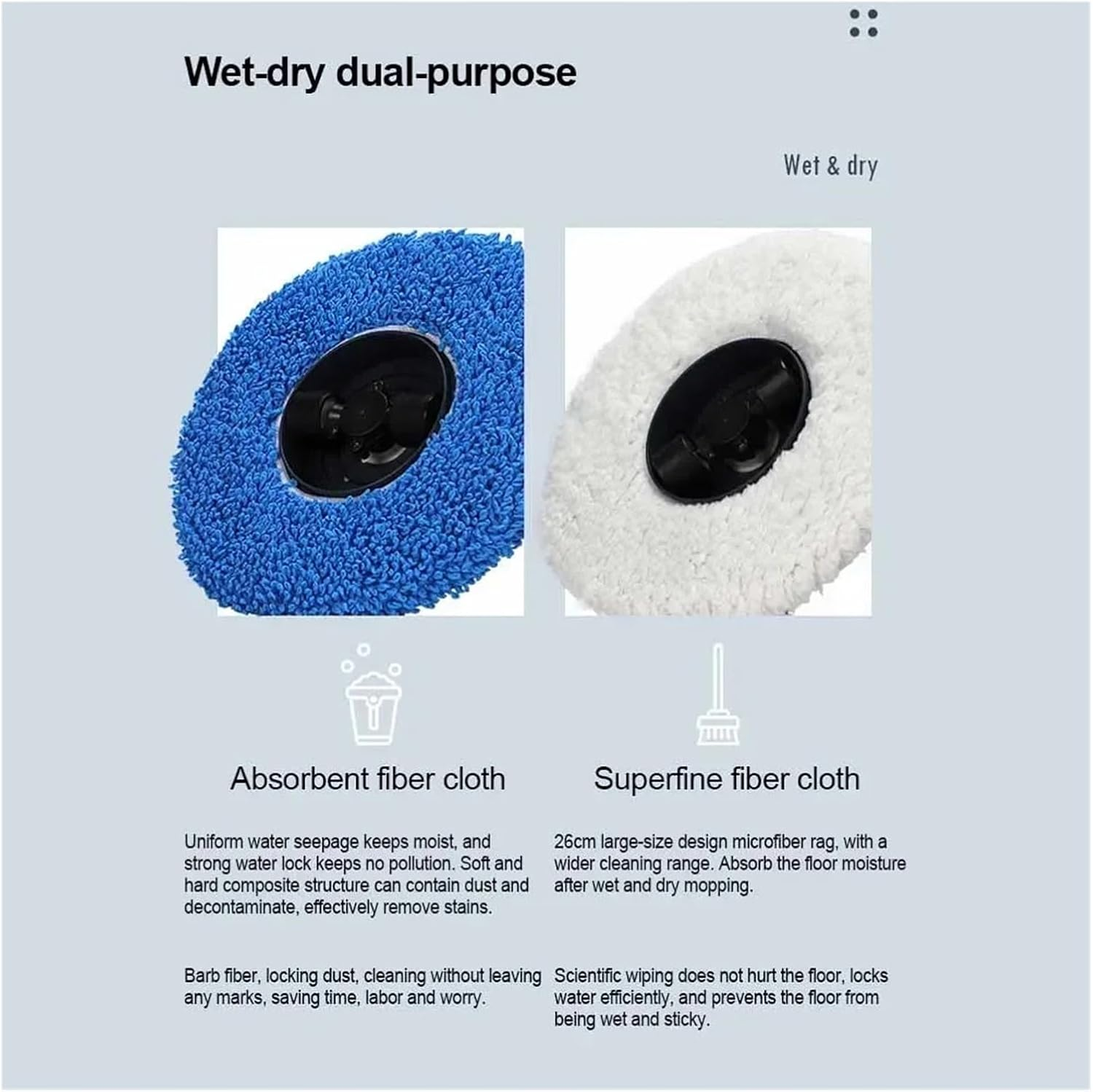 1/2Pcs Microfiber Rag Robot Vacuum Cleaner Accessories Mopping Dry Wipe Wet Wipe Spare Mop for Floor Cleaning,Vacuum Cleaner(Wet Rag and Dry Rag) image number 3