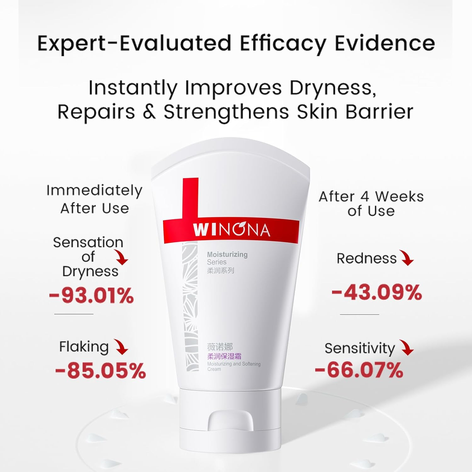 WINONA Moisturising Cream for Dry & Sensitive Skin, Deep Hydration & Barrier Repair with Portulaca Oleracea Extract, Ceramide and Vitamin E, Soothing Face Moisturiser for Daily Use, 80G