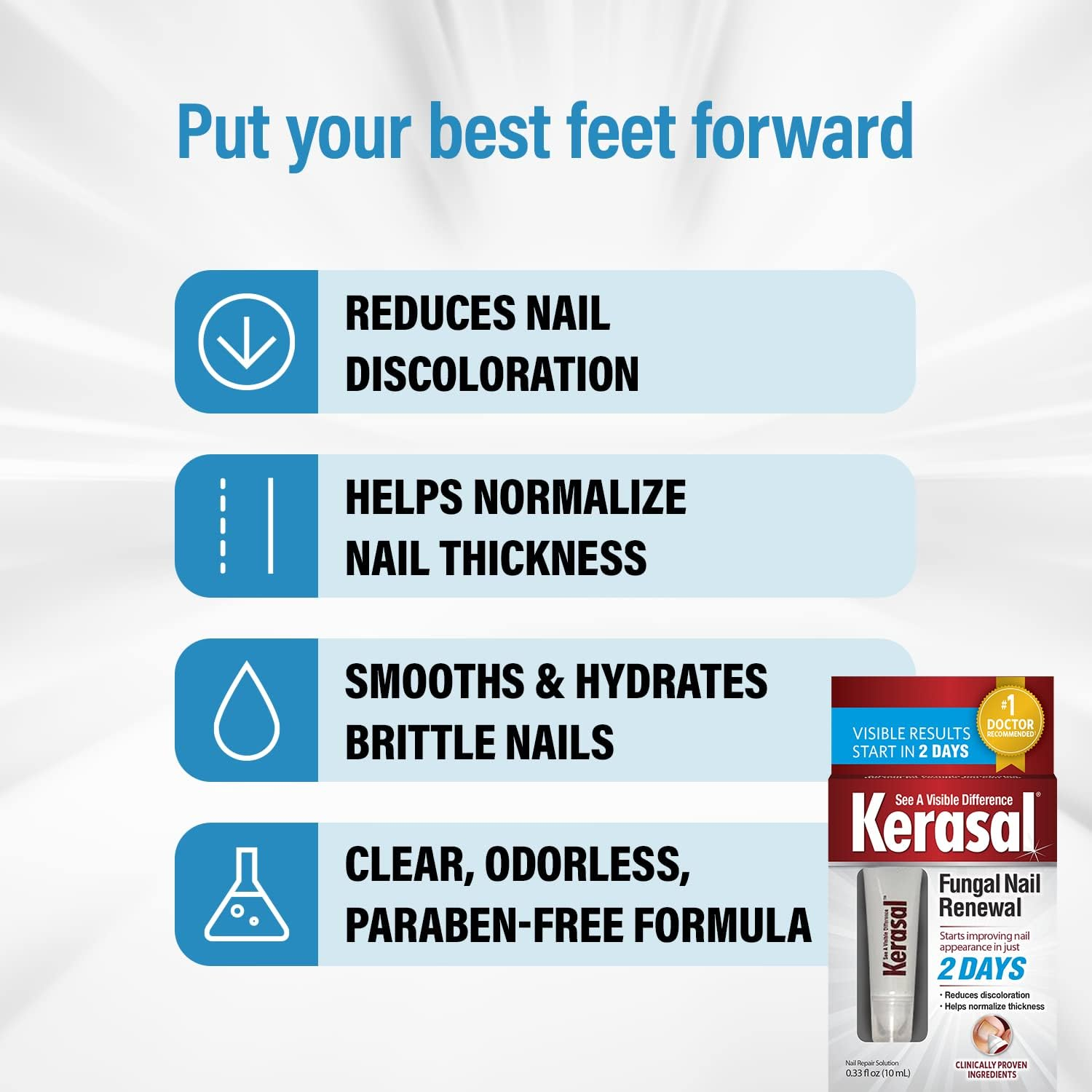 Kerasal Nail Renewal and Nail File Combo Pack, Restores Appearance of Discolored or Damaged Nails, 5 Heavy Duty Nail Files, 0.33 Fl Oz, Clear image number 6