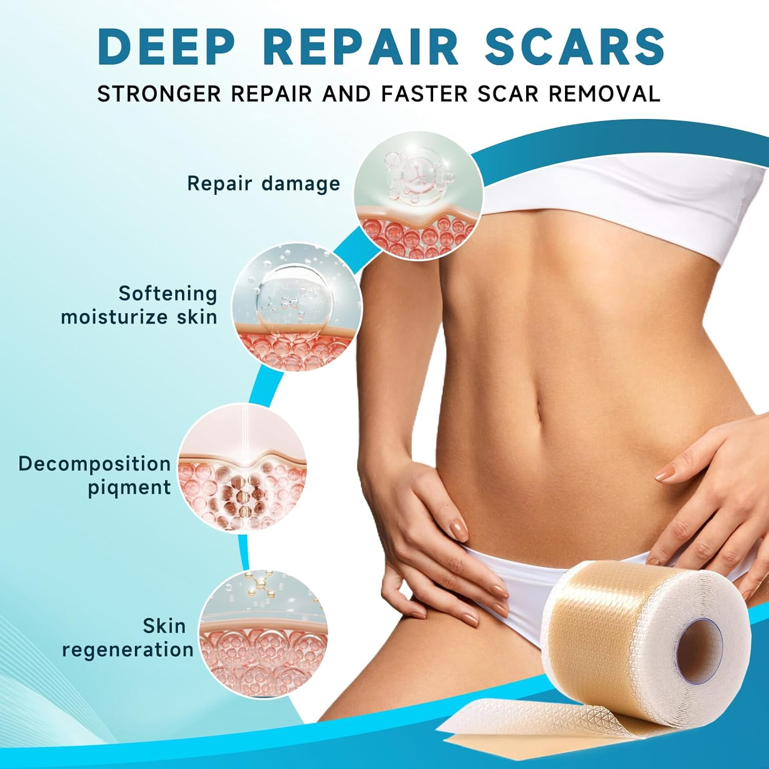 Silicone Scar Sheets, Silicone Scar Tape(1.6&rdquo;X 60&rdquo; Roll-1.5M), Silicone Scar Strips, Professional Scar Removal Sheets for Surgical Scars, Keloid, C-Section, Burn Et image number 3