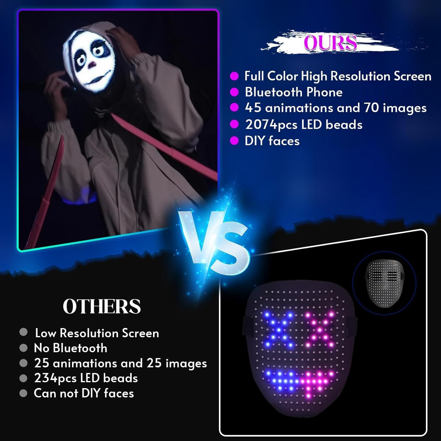Led Mask with Bluetooth Programmable App,Shining Digital Luminous Mask for Adult Kid Halloween Masquerade Party image number 5