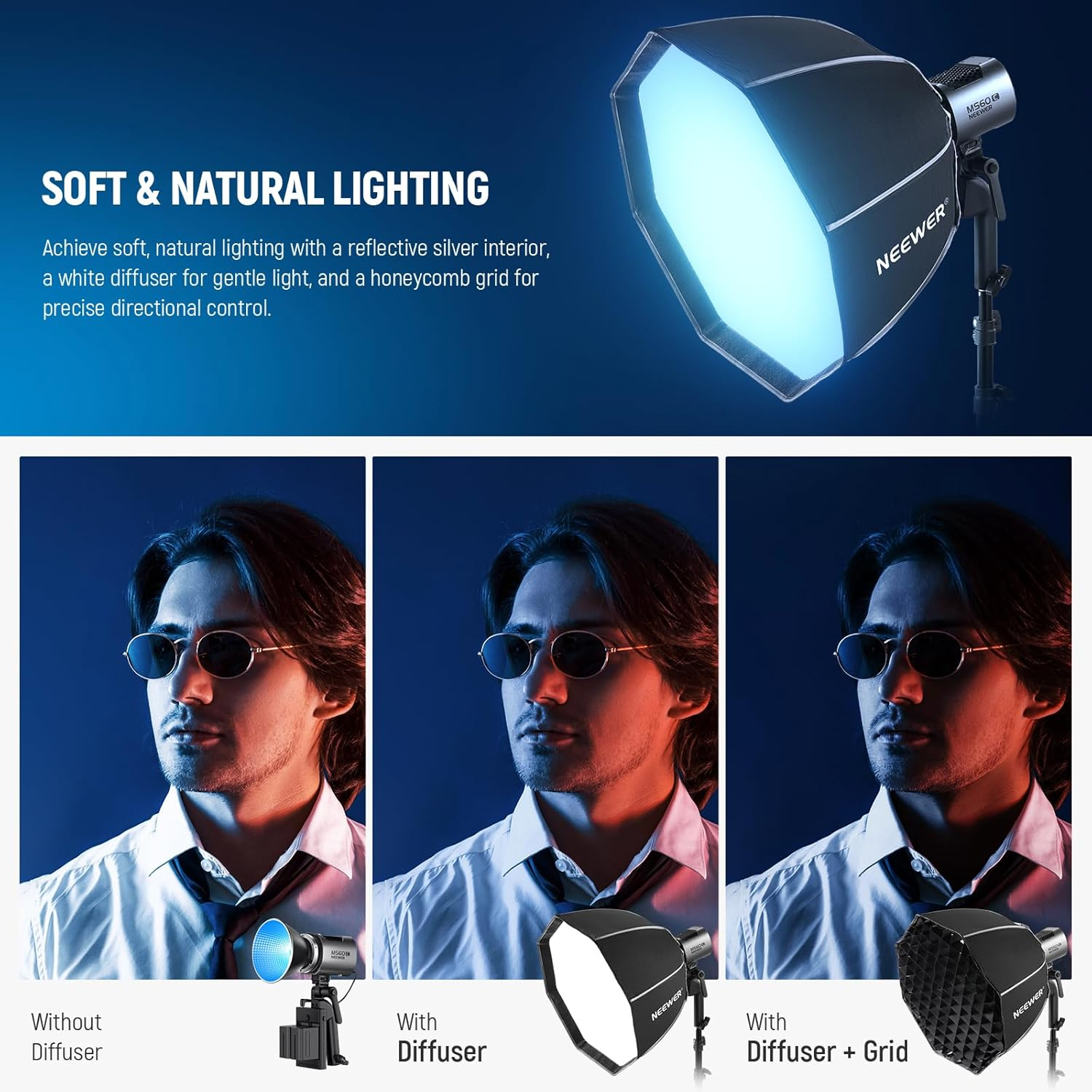 NEEWER Octagonal Softbox 50Cm with NEEWER Mount(Not Bowens Mount),Octabox Softbox Folding &Quick Installation with Honeycomb Light Diffuser/Grid for MS60 MS60B MS60C MS150B LED Video Studio Light,Ns4P