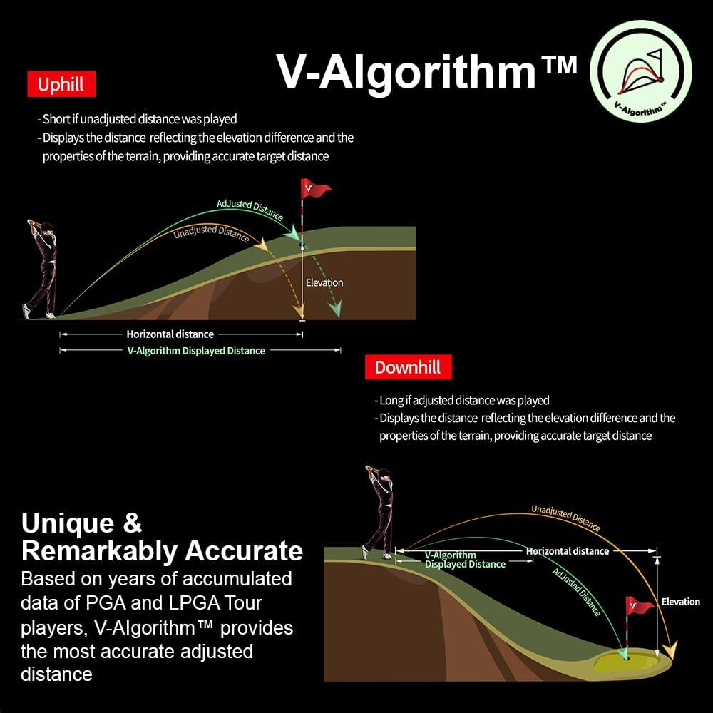 Voice Caddie L6 Golf Laser Rangefinder with Slope On/Off Measurement | 0.1 Seconds Spot Meaure | Flag Pole Locking Vibration Function | Continuous Scan Mode | 6X Magnification | 1,000 Yards