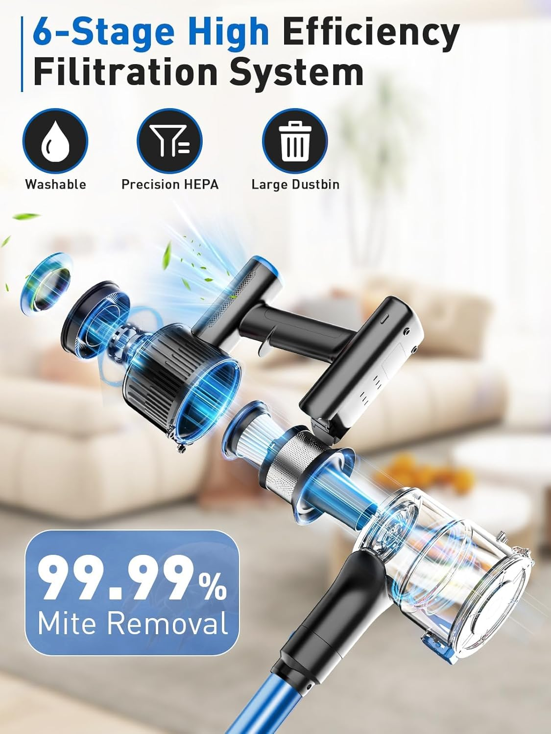 Cordless Vacuum Cleaner, 8-In-1 Stick Vacuum with LED Display & 3 Modes Suction, Detachable Battery, Lightweight Vacuum Cleaner for Home Hardwood Floors Carpets and Pet Hair (Blue) image number 1